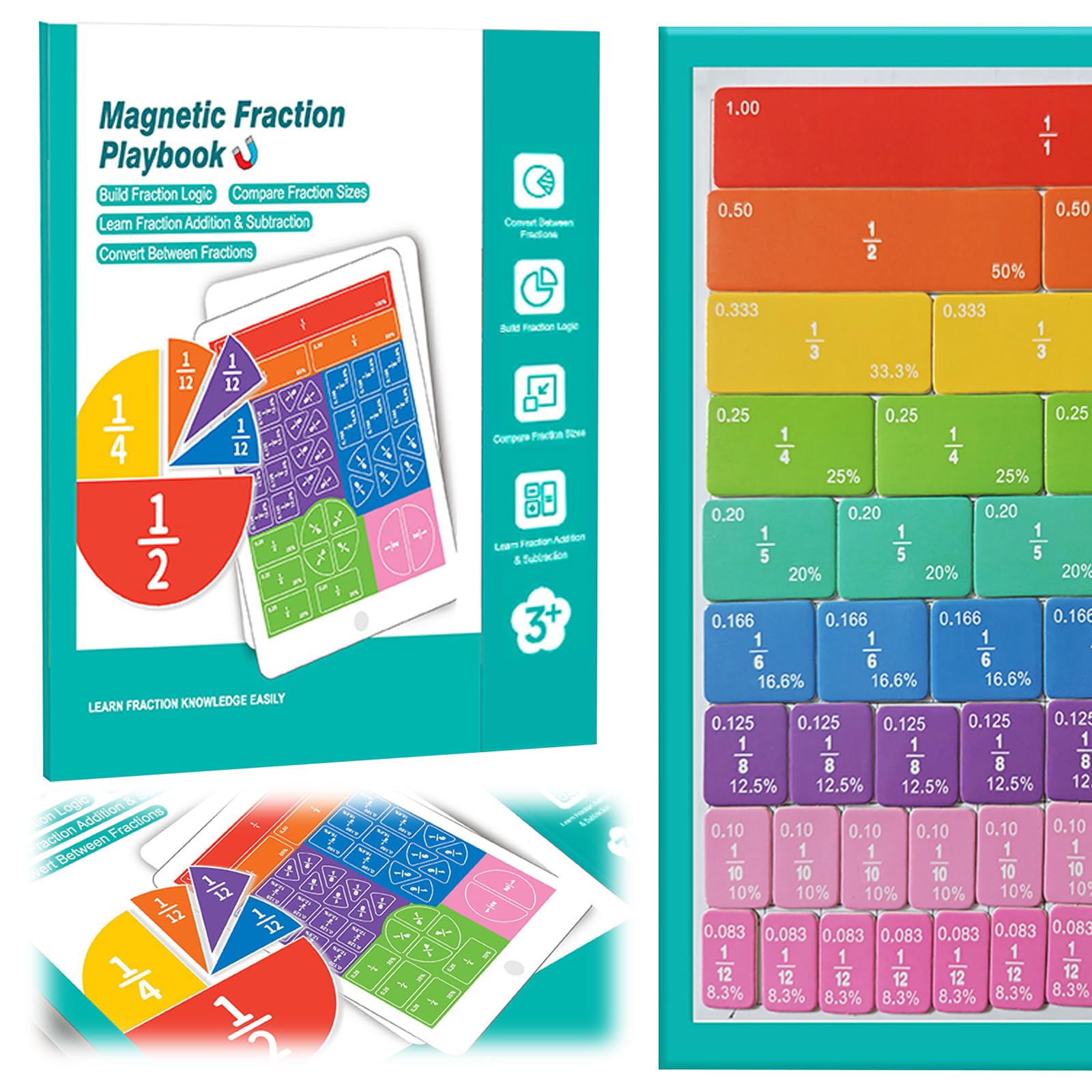 Juguetes Montessori de Madera para Fracciones para Niños Juego Magnético Educativo 102 Piezas para Dominar Matemáticas
