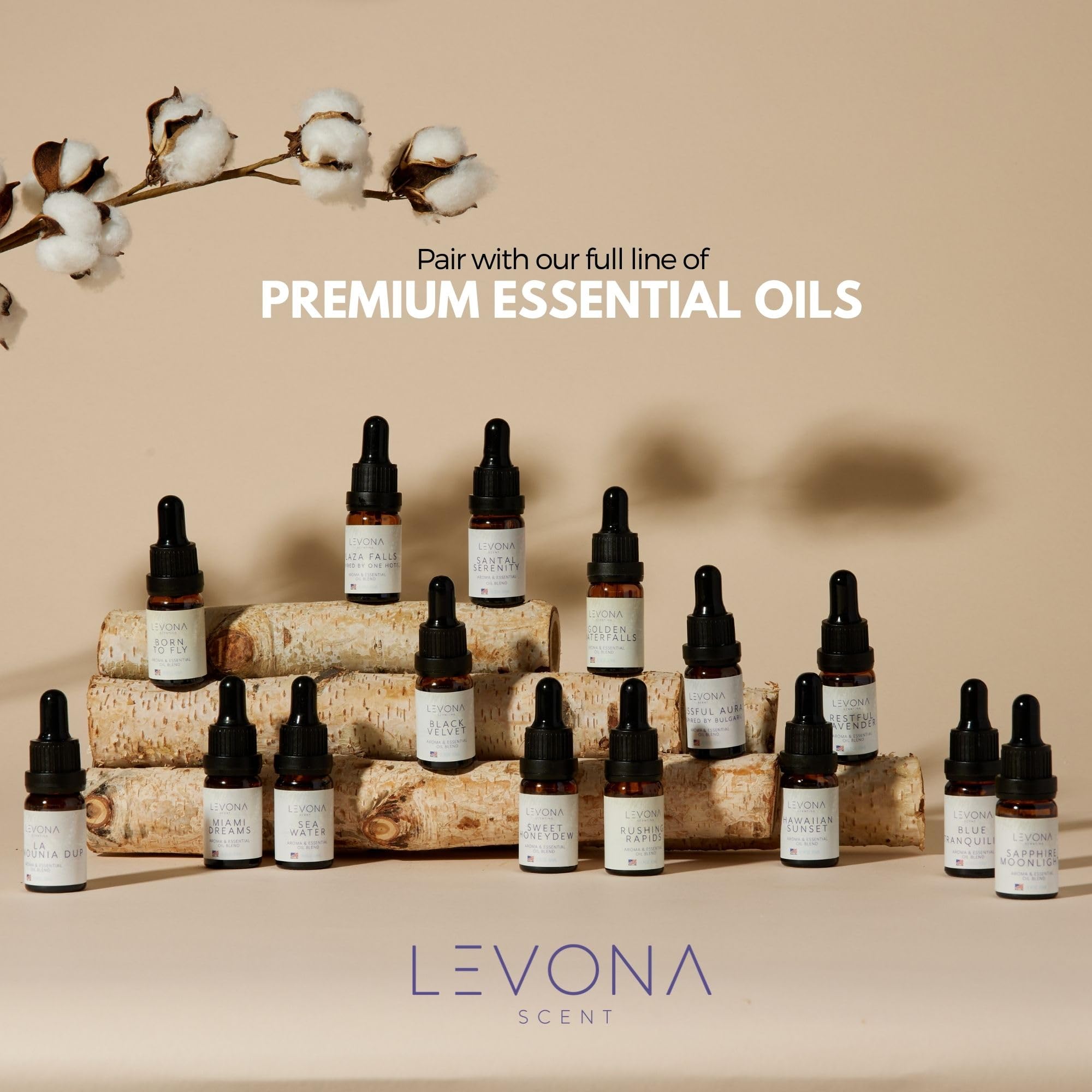 Levona Scent Difusor de aceite esencial, difusor de aire frío, aroma enchufable sin agua con luz nocturna, controlado por aplicación, para el hogar, la oficina y el hotel, cubre 1000 pies cuadrados