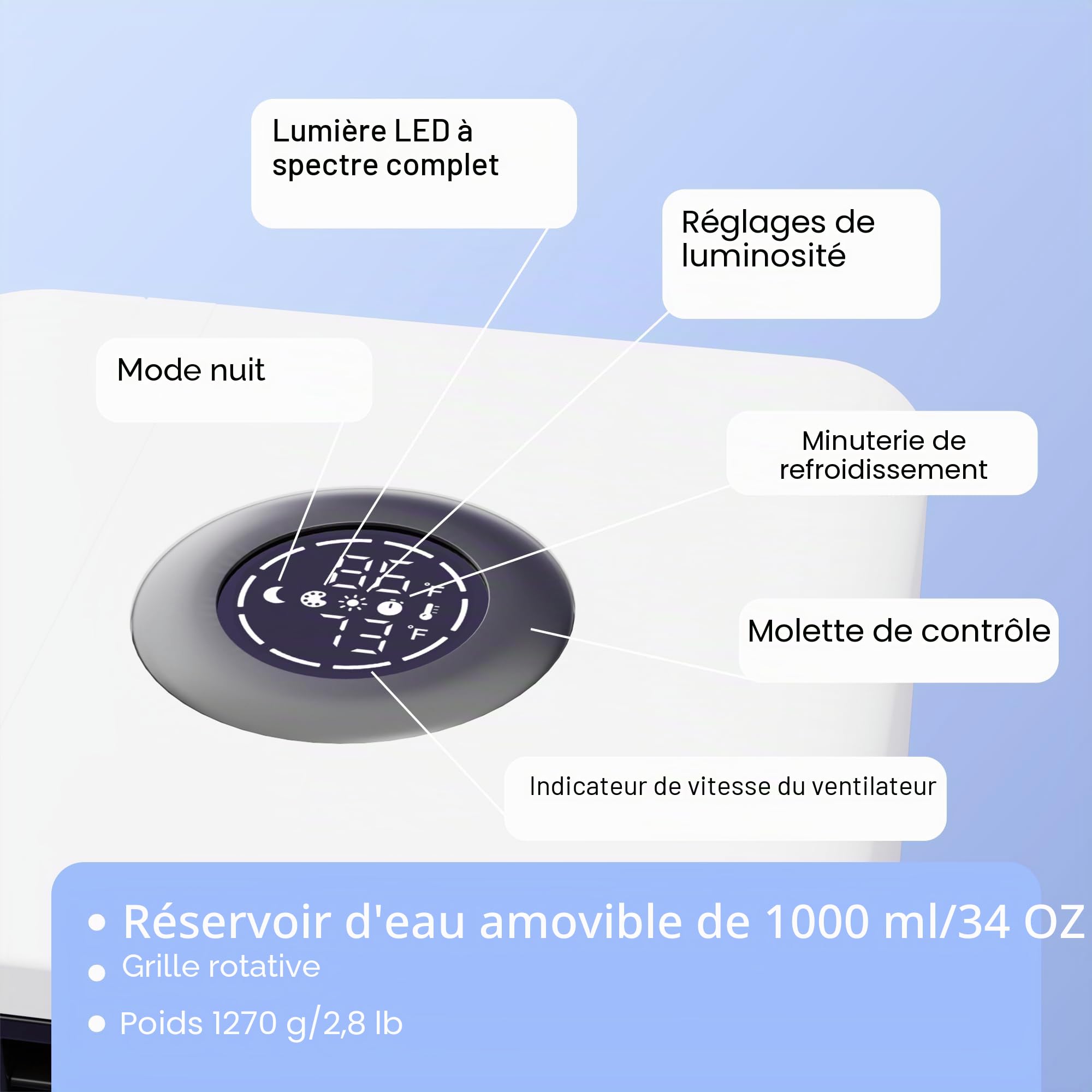 EVAPOLAR evaLIGHT Plus refroidisseur d'air et humidificateur d'air portable avec rétroéclairage LED à spectre complet - Silencieux, facile à utiliser, élégant et efficace - Noir, ev-1500