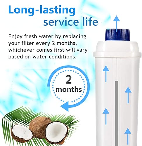 Miniatura 4 de Filtro de café de repuesto para filtro DeLonghi DLSC002, DLS C002, compatible con ECAM, ESAM, ETAM, BCO, EC -4 paquetes