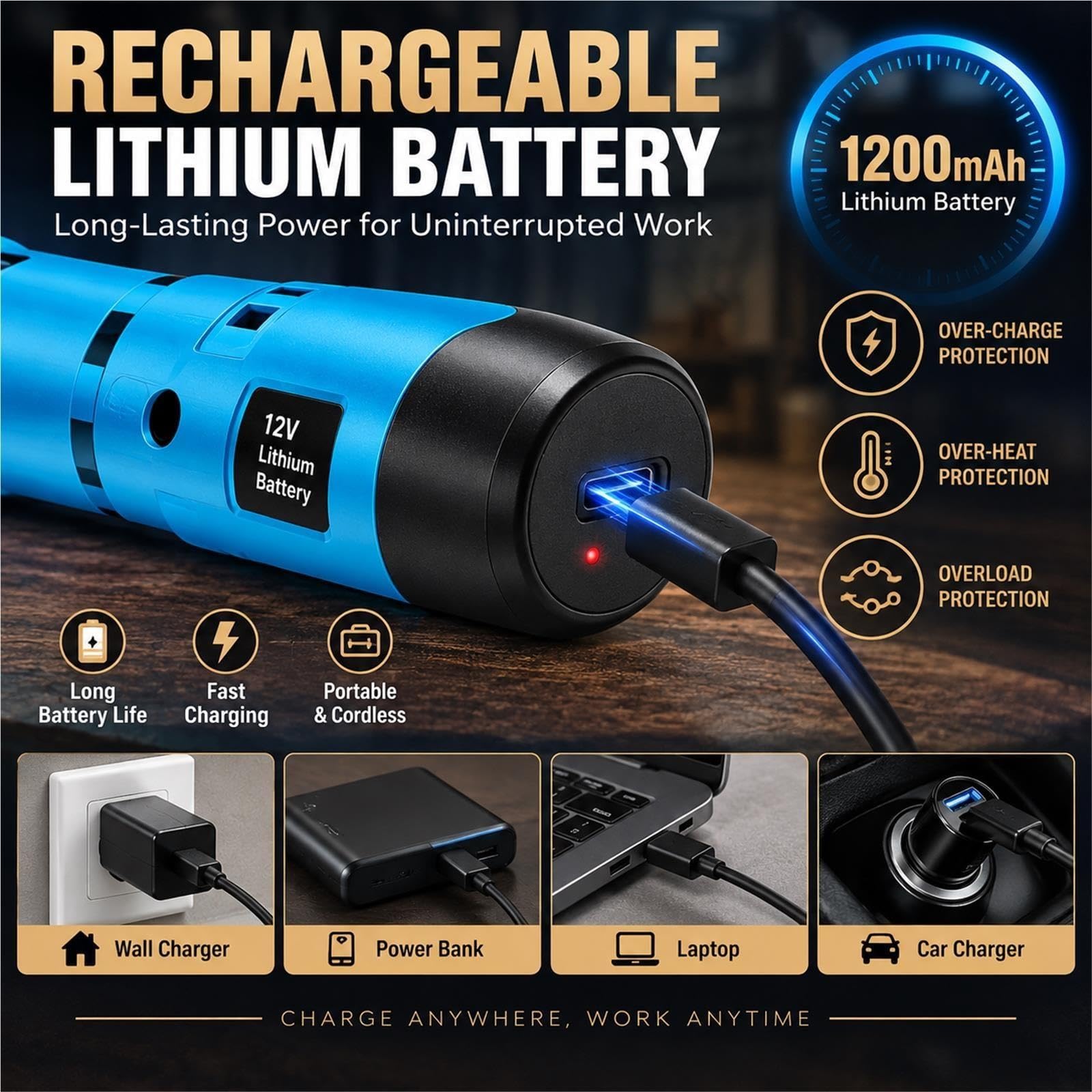 Lime alternative électrique, petite meuleuse à crayon Portable