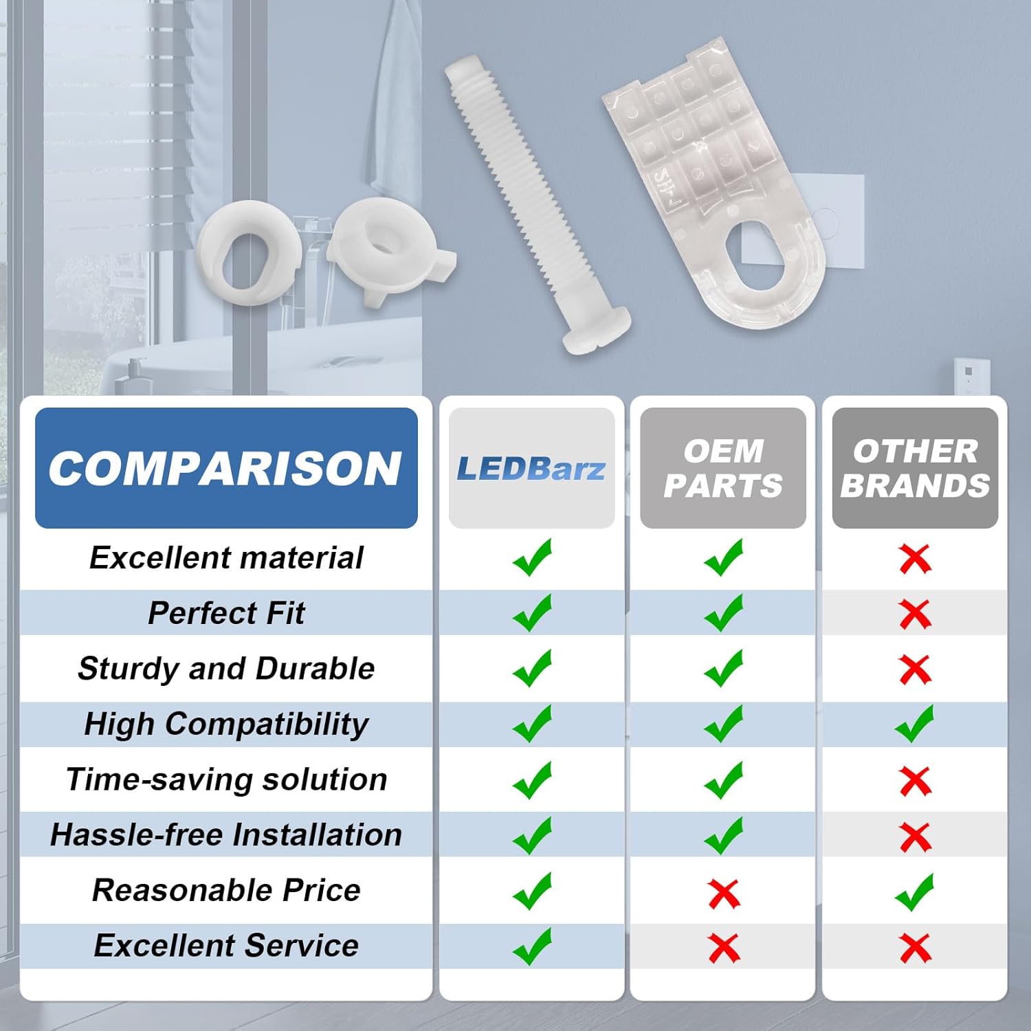 Toilet Seat Bolts Replacement Kit for TOTO THU689 Toilet Replacement Parts, Traditional Toilets and Bidets Parts (Pack of 2)