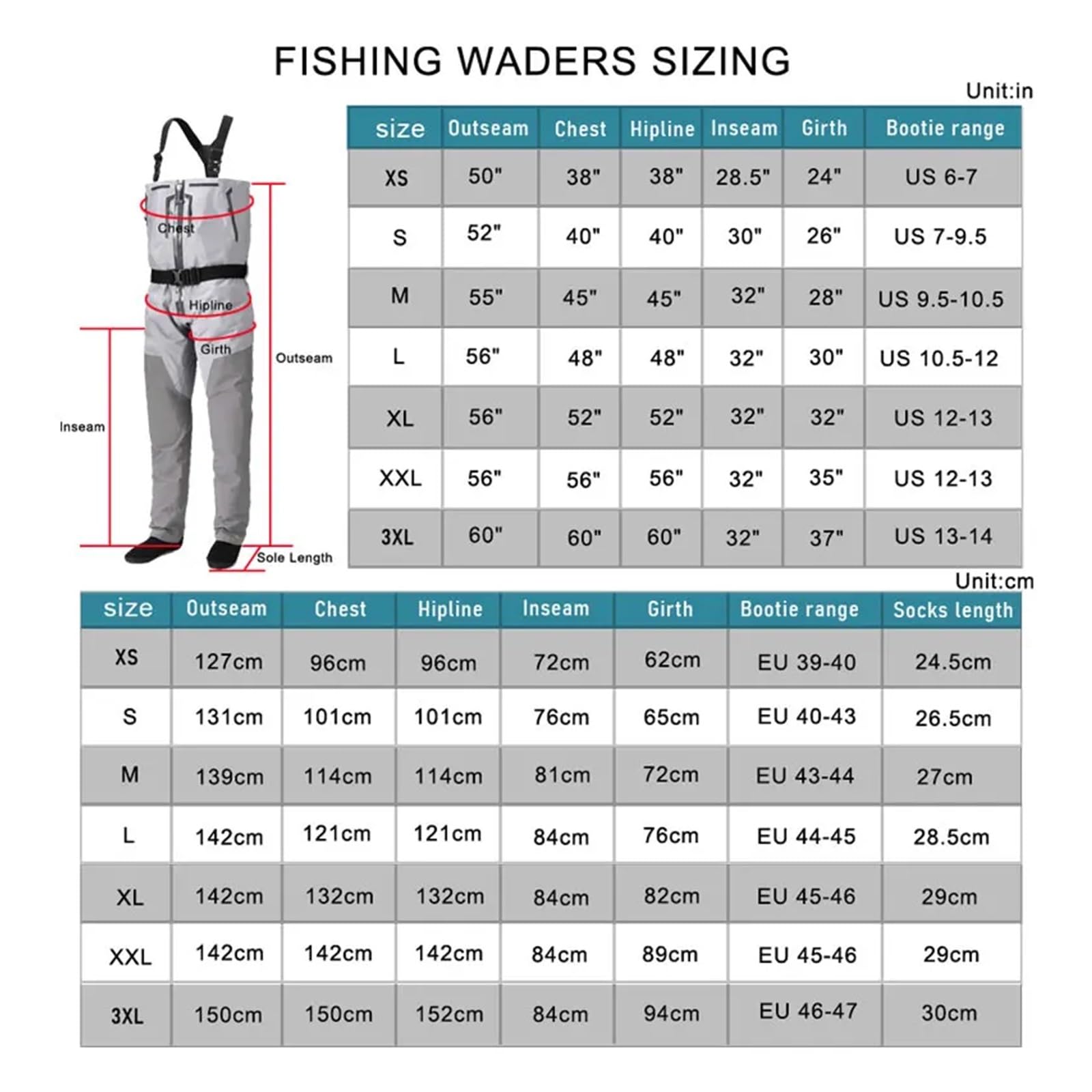 Tuta da Pesca Wader da Pesca con Cerniera sul Petto, Calzamaglia Robusta Convertibile con Cerniera, Impermeabile, Leggero e Traspirante(XS)