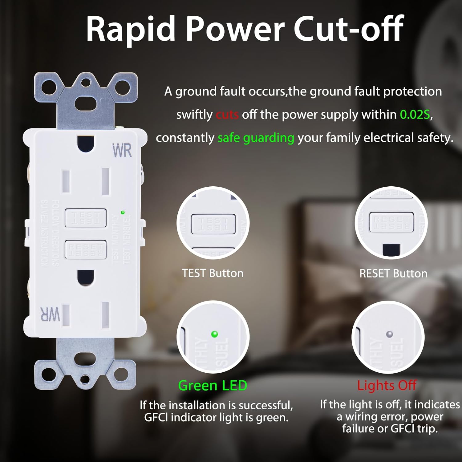 NineLeaf 15 Amp Thin GFCI Outlet, 15A Slim GFI Dual Receptacle, WR Weather Resistant, Slim Ground Fault Circuit Interrupters, Screwless Wall Plate Included, ETL Listed, 20 Pack