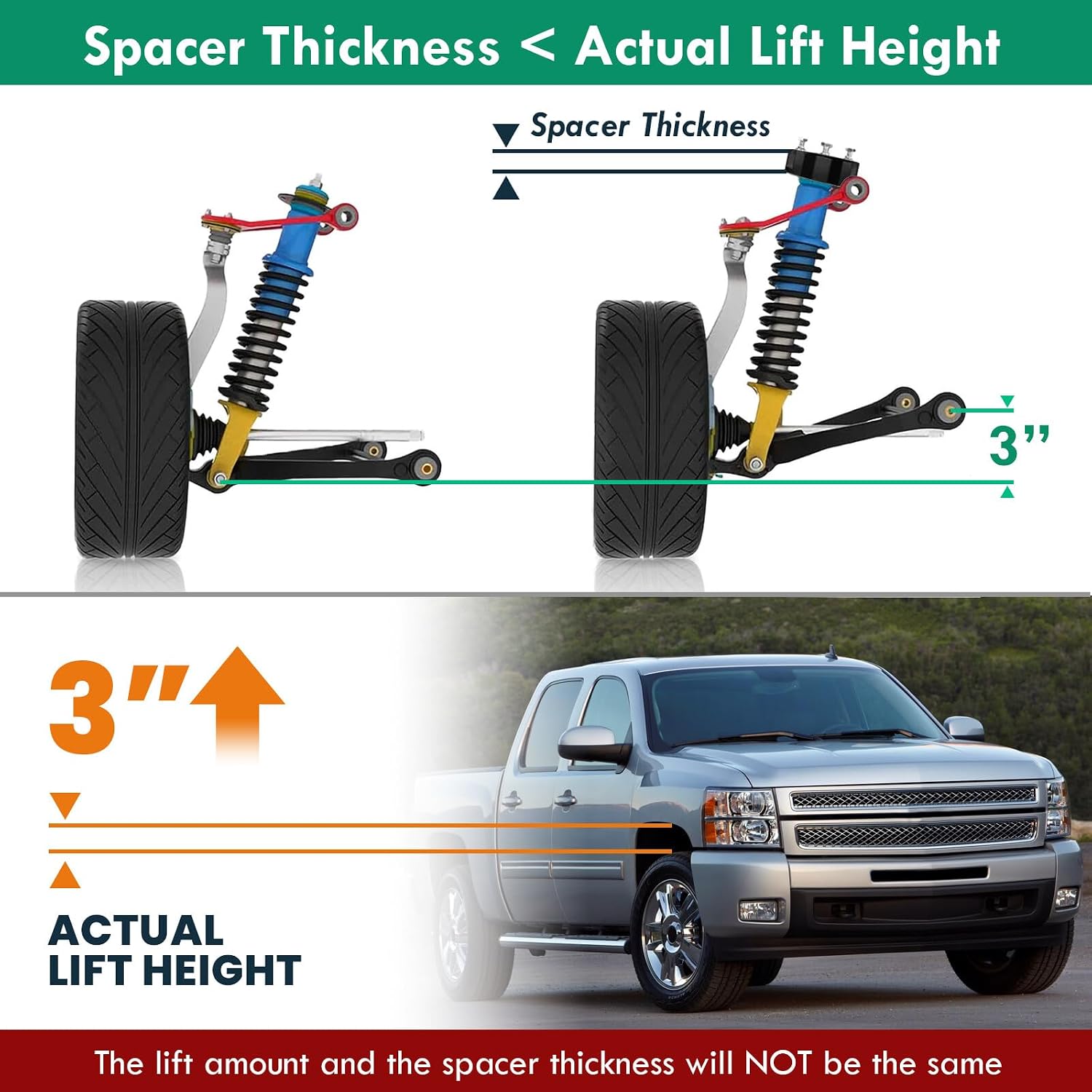 AJP Distributors 3" Front 2" Rear Leveling Lift Kit Spacers Black Compatible/Replacement For Silverado Sierra 1500 2007 2008 2009 2010 2011 2012 2013 2014 2015 2016 2017 2018 2019 2020 2021 2022 2023