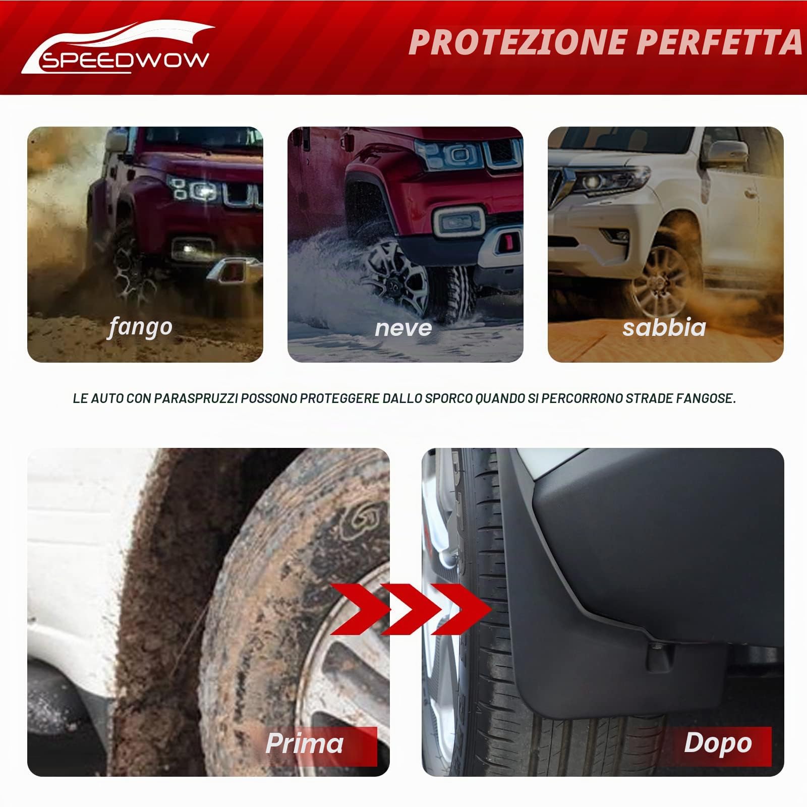 SPEEDWOW Parafanghi anteriori e posteriori, 4 pezzi, adatti per Toyota RAV-4 2019-2022 (non richiede foratura)