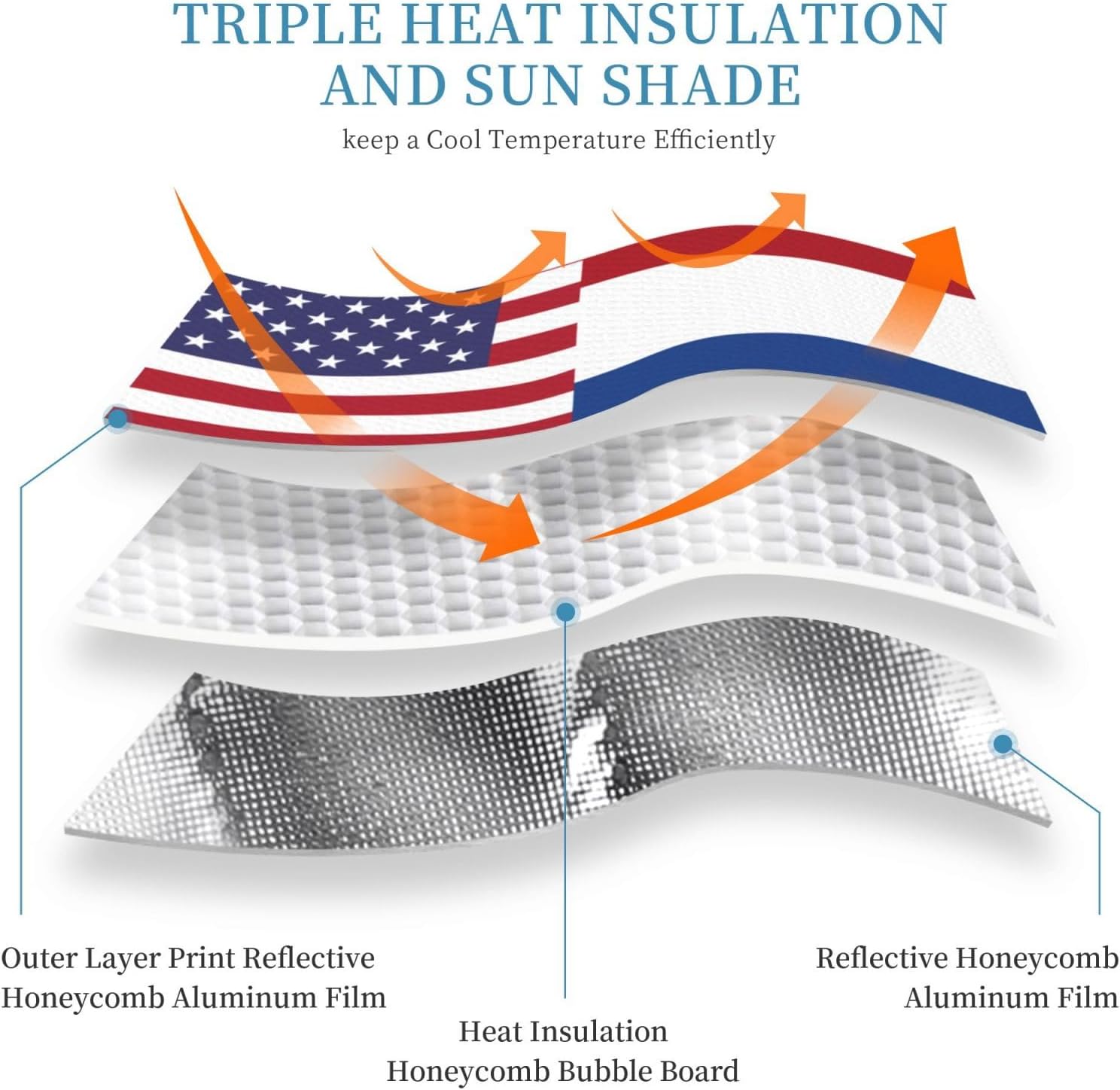 America Netherlands Friendship Flag Foldable Car Windshield Sunshade Blocks Heat and Sun Glare Uv Rays