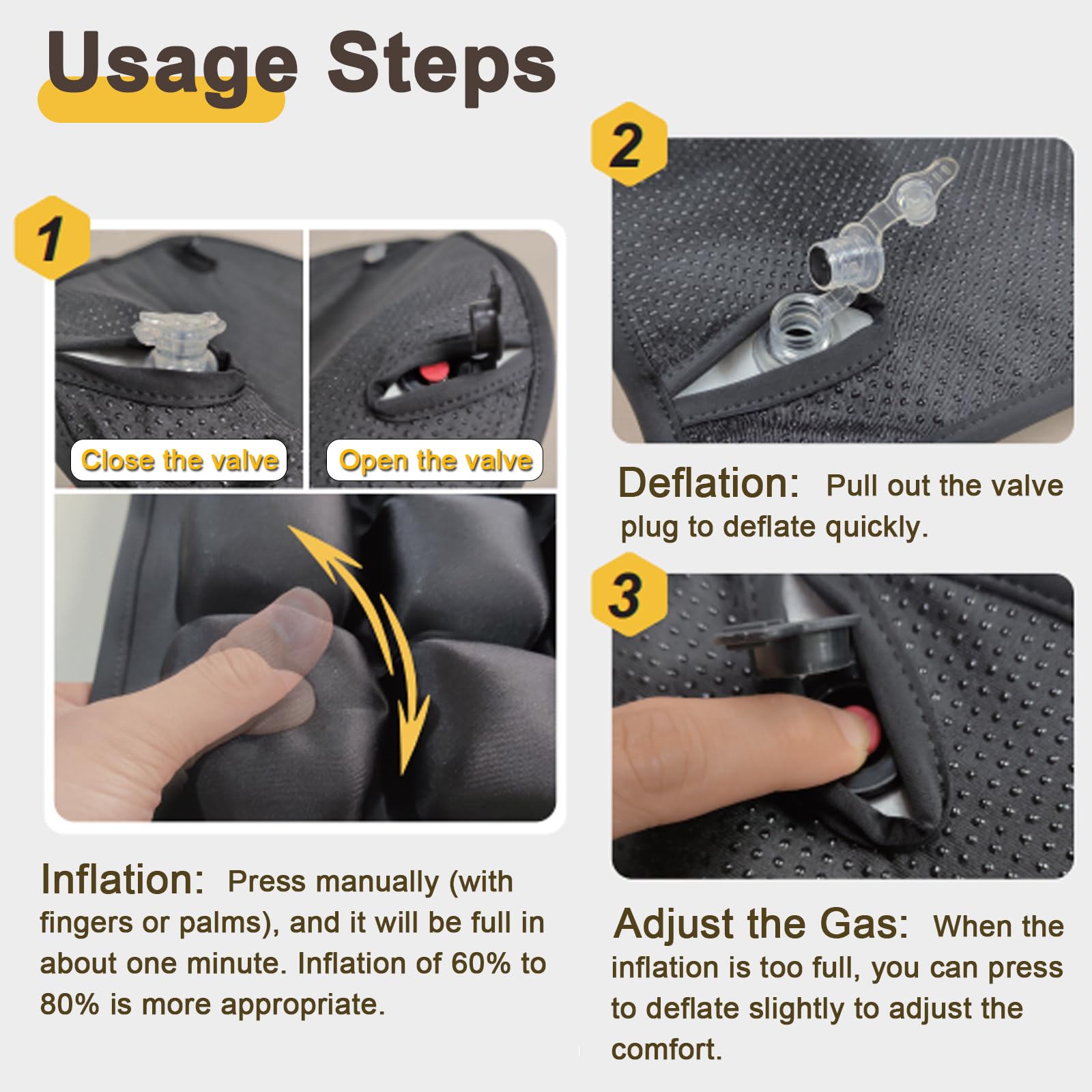 Cojín de Viaje Sondur, Cojin Antiescaras Cojín de Celda de Aire 3D, Cojín Inflable Portátil para Asiento de Avión, Asiento de Coche, Silla de Oficina, Silla de Ruedas