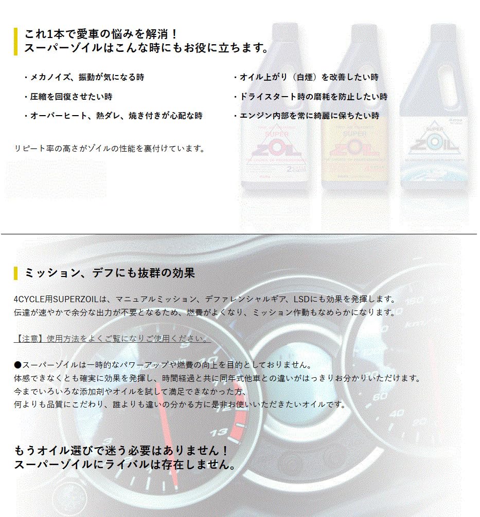 Amazon.co.jp: スーパーゾイル エンジンオイル添加剤 SUPER ZOIL 4