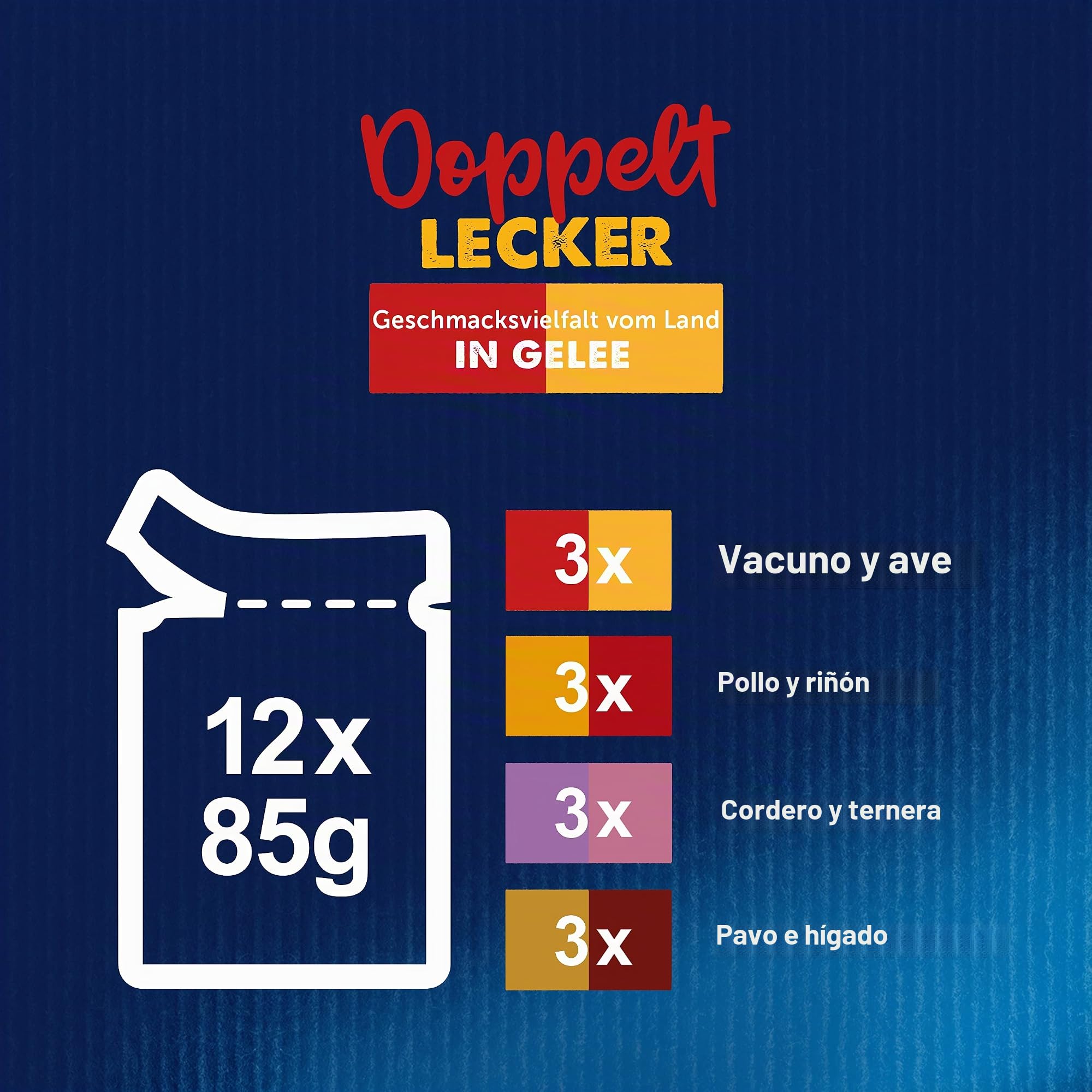 FELIX Comida para Gatos Doble Deliciosa húmeda en gelatina, Mezcla de variedades, 6 Unidades (6 x 12 Bolsas de 85 g) | Comida para gatos húmeda en gelatina, mezcla de variedades