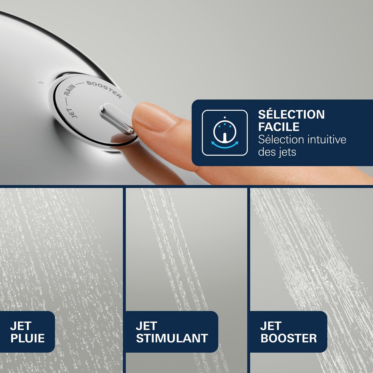 GROHE Vitalio Joy+ 120 6 Pomme de docuhe 3 Jets : Pluie, Jet, Booster (⌀120 mm, Économie d’Eau 7,9 l/min, Protection Anti-Brûlure, Montage Universel), Chrome, 1348640000