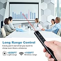 Vista 2 de (2 Unidades) Presentador Inalámbrico Remoto, Clicker de Presentación con Hiperenlace y Control de Volumen Remoto PowerPoint Clicker de Presentación
