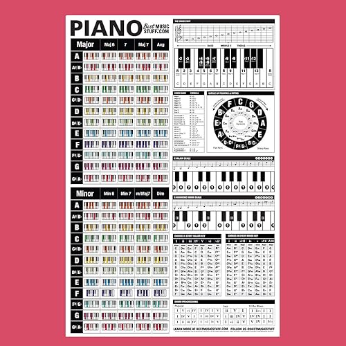 Miniatura 3 de Best Music Stuff Póster de referencia de piano + hoja de trucos de acordes de piano • Una guía completa de piano: dominio de acordes y juego de