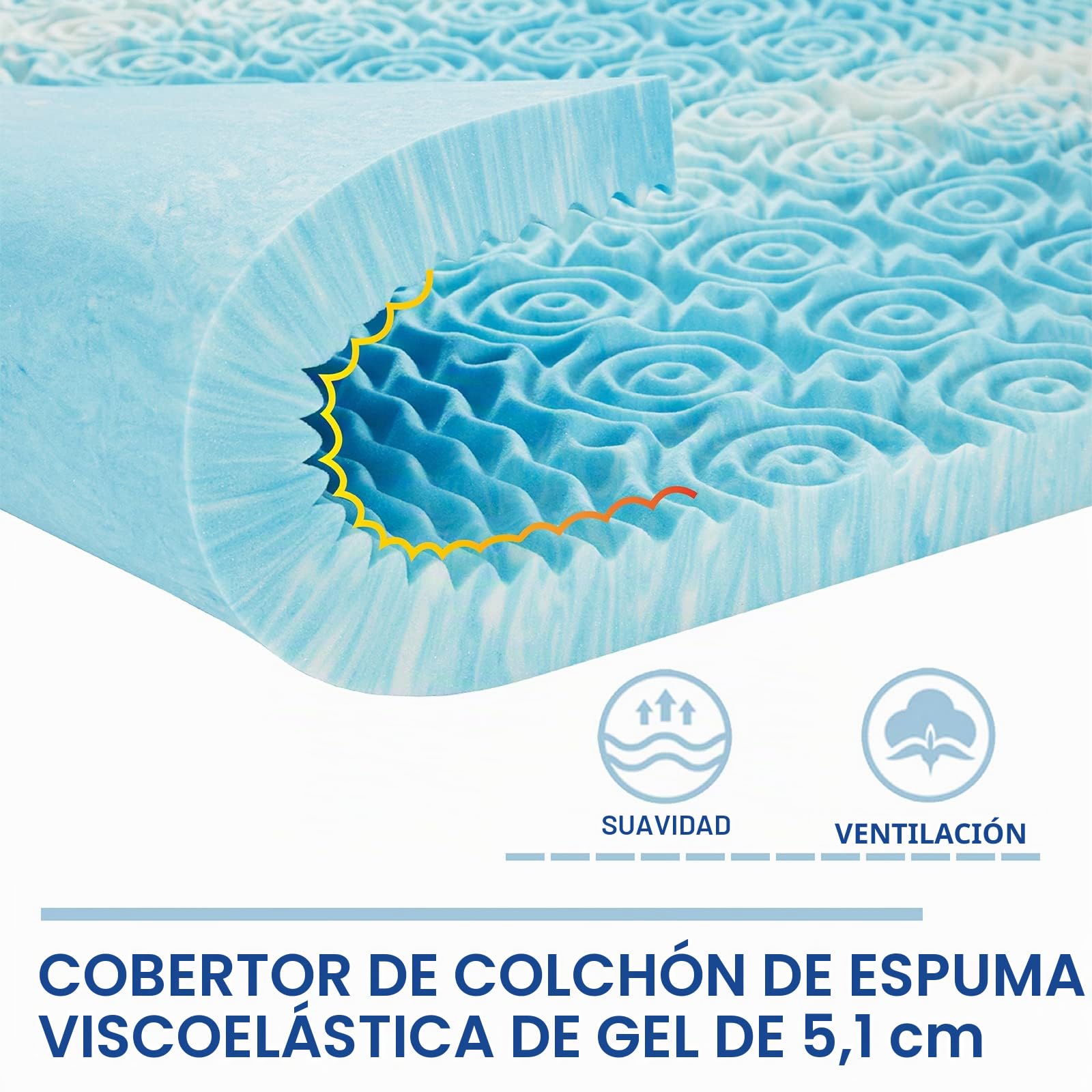 SINWEEK Cubrecolchón de Espuma viscoelástica de 5 Zonas de 5 Zonas, Alivia la presión, Suave, Certificado CertiPUR-US, tamaño Individual