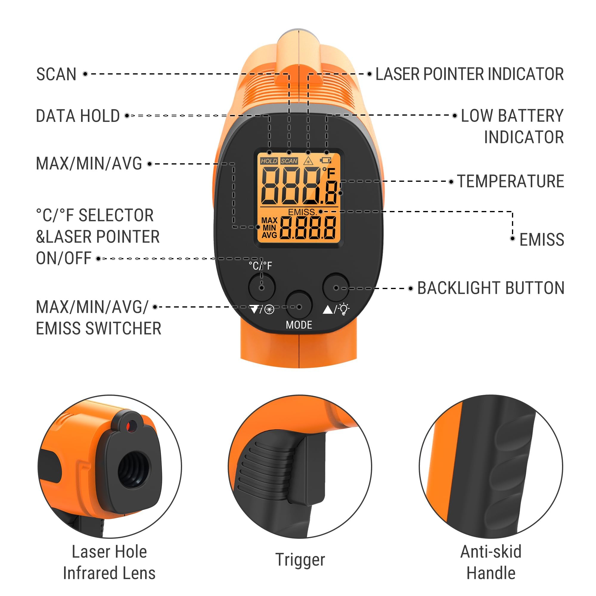 TempPro TempScan Thermometer - Non-Contact Temp Gun -8