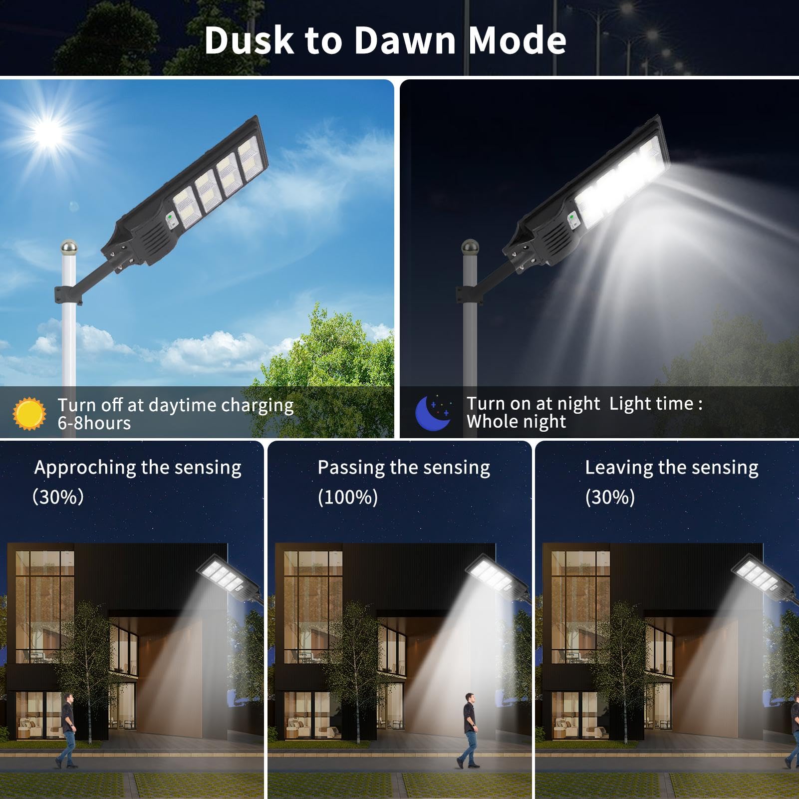 papasbox 2 Stück 400W LED Solar Straßenlaterne mit Fernbedienung | Solarbetriebene 6500K Straßenlampe Wandleuchte mit Bewegungsmelder Sensor | Außen Wegeleuchte im Freien Straßenleuchte, ZB9900802