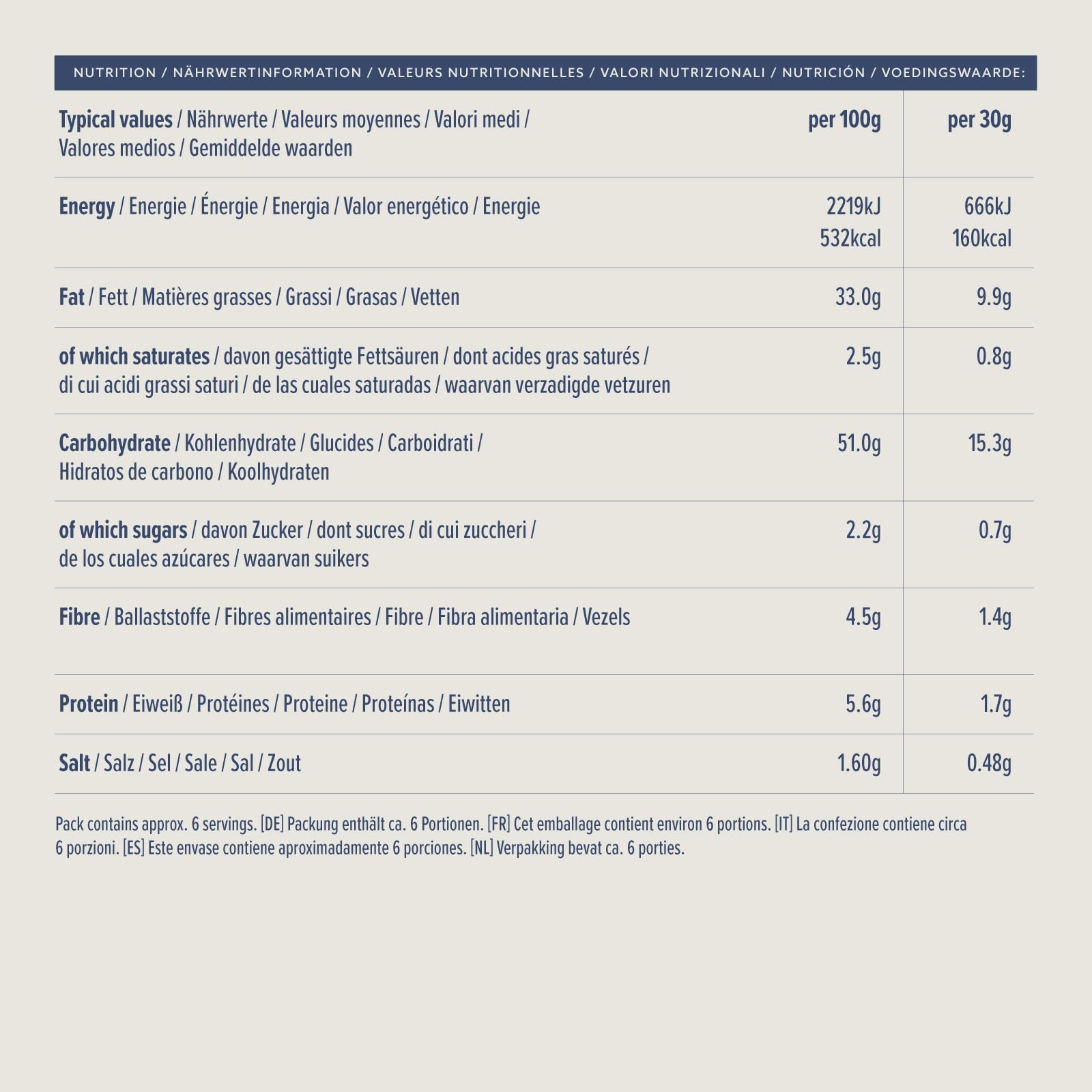 by Amazon Kartoffelchips Paprika, 200g - 2