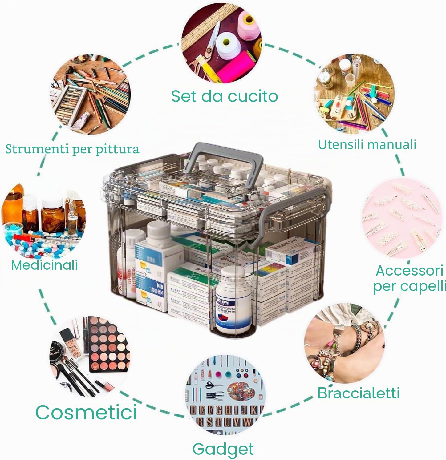 Scatola per medicinali, Scatola porta medicine da casa, porta medicinali multifunzionale, Medicine box, per la casa,all'aperto, 31x21x15cm (Grigio chiaro, L)