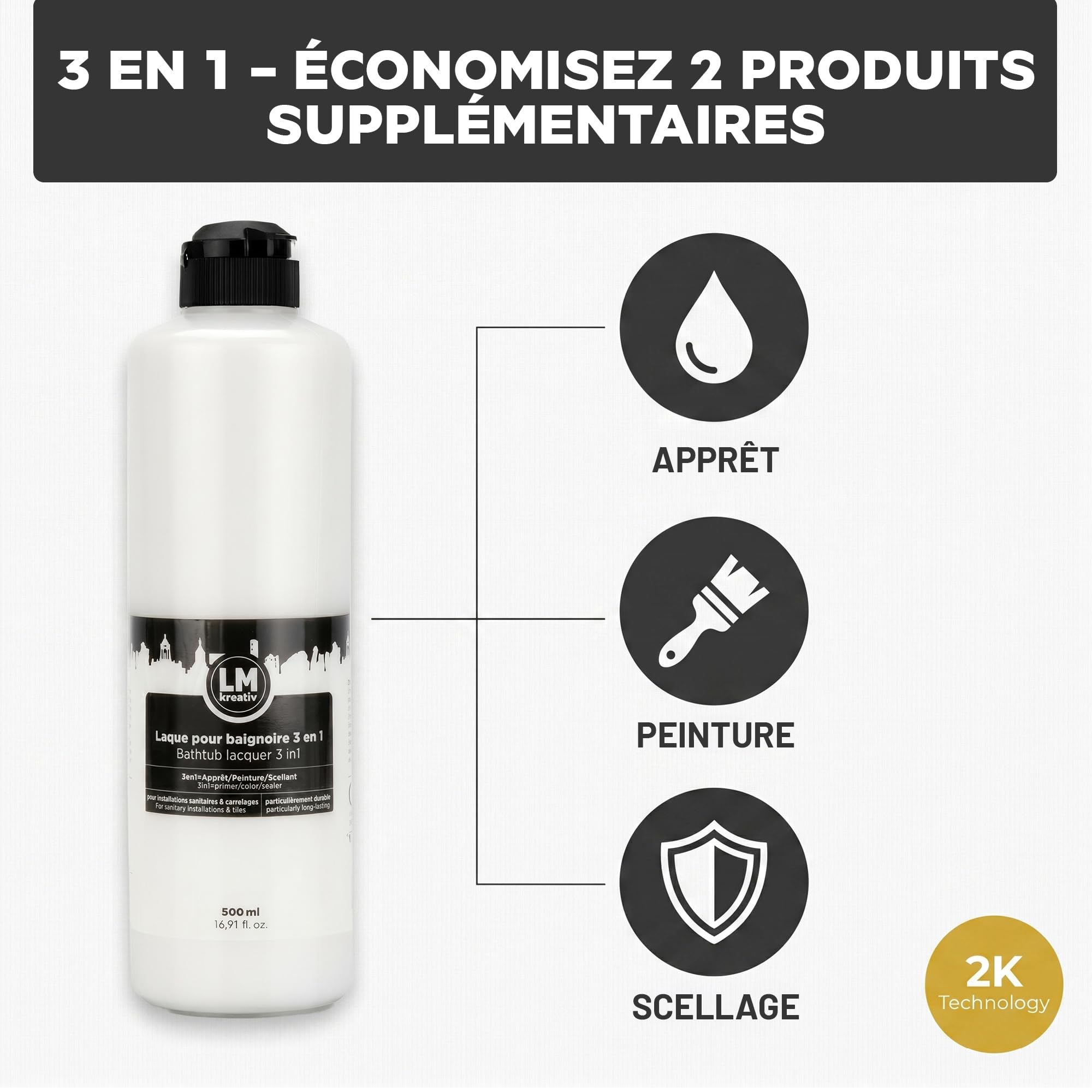 LM-Kreativ Peinture Baignoire 2K 500 ml - Noir Charbon - Peinture Carrelage Salle de Bain 3 en 1 pour Baignoire, Receveur de Douche et Lavabo