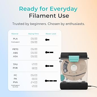 Polymaker 3D Printing Filament Dryer and Storage Box - PolyDryer and PolyDryer Box for Filament Drying and Sealing with Heat Control, Compatible with PA Nylon, PLA, PVB, PETG, ABS, TPU 1.75mm 2.85mm