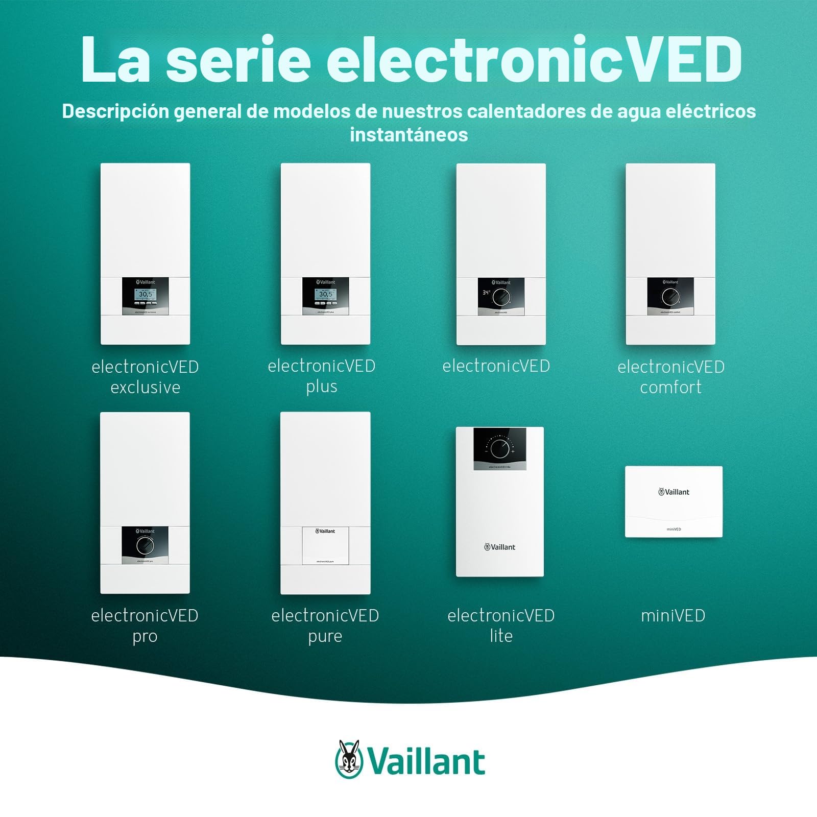 Vaillant Calentador de agua electrónico VED E 21/8, resistente a la presión, 21 kW, 400 V, temperatura de salida precisa, ajustable, pantalla digital, 0010023778, [clase energética A]