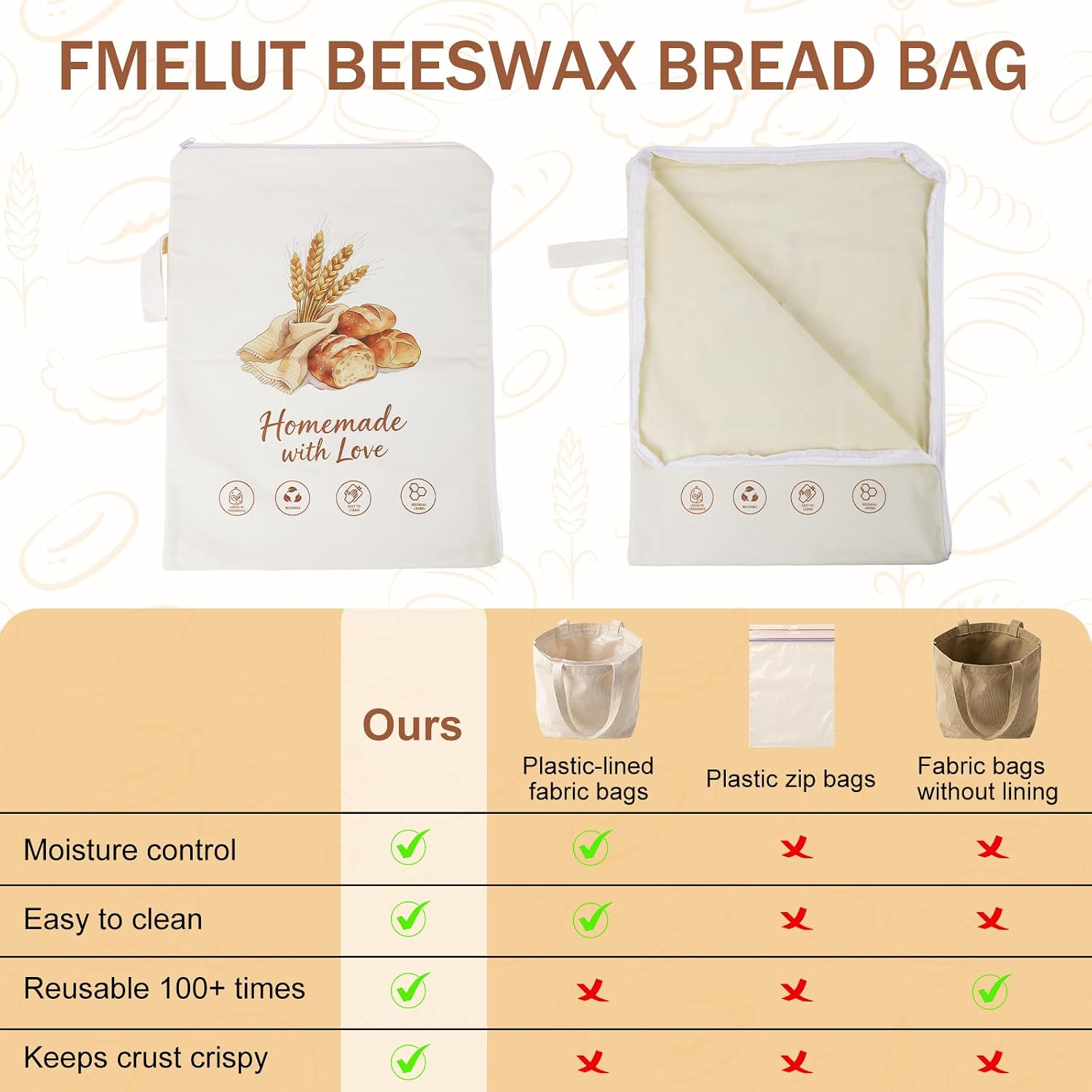 Beeswax Bread Bags for Sourdough 2 Pack, Reusable Large Capacity 13 x 17'' | Food Storage Bag with Zipper for Homemade Bread, Baguette, Keep Fresh