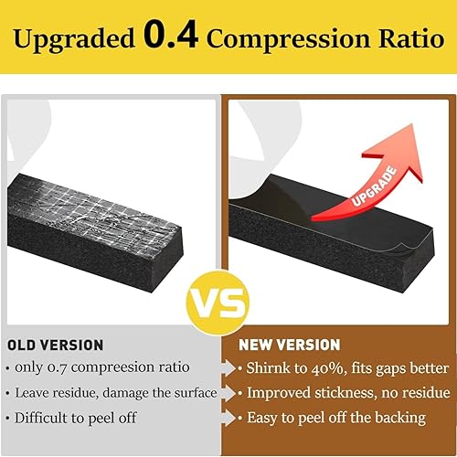 Miniatura 2 de Actualizado Burlete altamente comprimible de 12 W x 14 pulgadas, tira de sellado de espuma para ventana y puerta de CA, cinta aislante de espuma