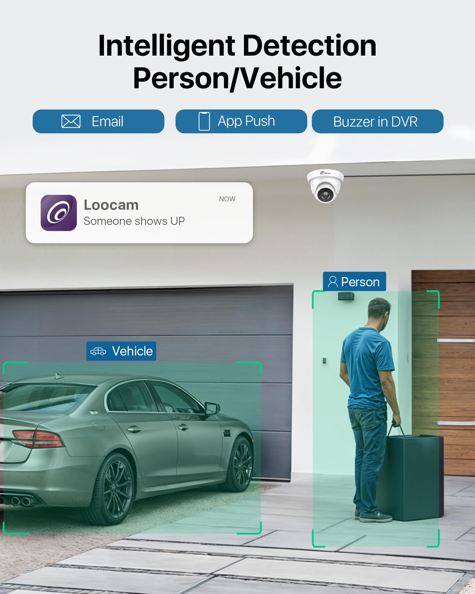 Loocam Sistema de Cámaras CCTV 1080P, DVR 8CH H.265+ con SSD de 500G, 4 Cámaras de Seguridad 2MP 1920TVL (Interior/Exterior), Detección AI Persona/Vehículo, Visión Nocturna, Reproducción Inteligente