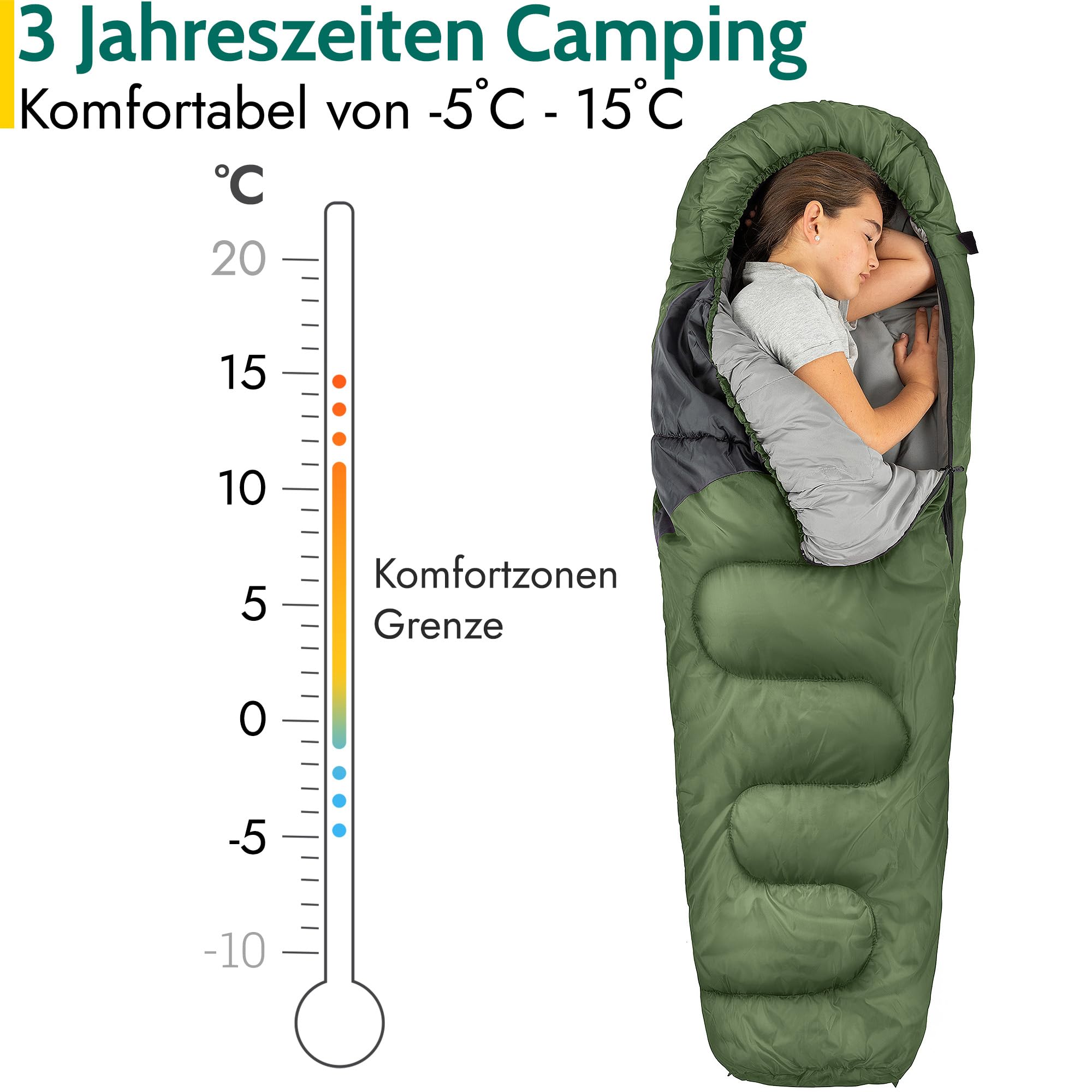 Trail Schlafsack Kinder Mumienschlafsack als Schlafsack 3 Jahreszeiten für Camping – 300gsm – für Jungen und Mädchen – mit Leichtem Transportrucksack