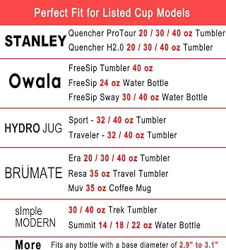 2-Pack Silicone Boots for Stanley, Owala & More, Fits Select Cups & Bottles