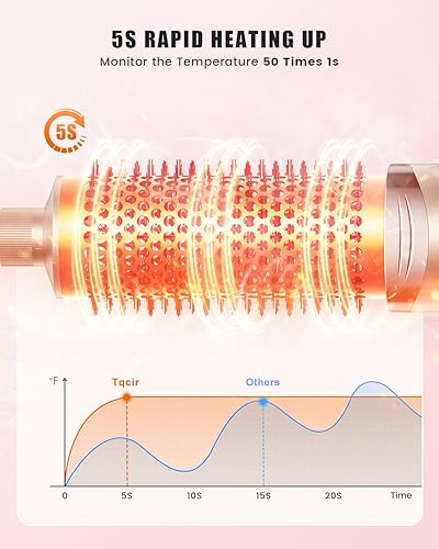 Miniatura 5 de Cepillo profesional 8 en 1 para estilizar el aire caliente y secador de pelo, potente multiestilizador con rizador de envoltura automática con