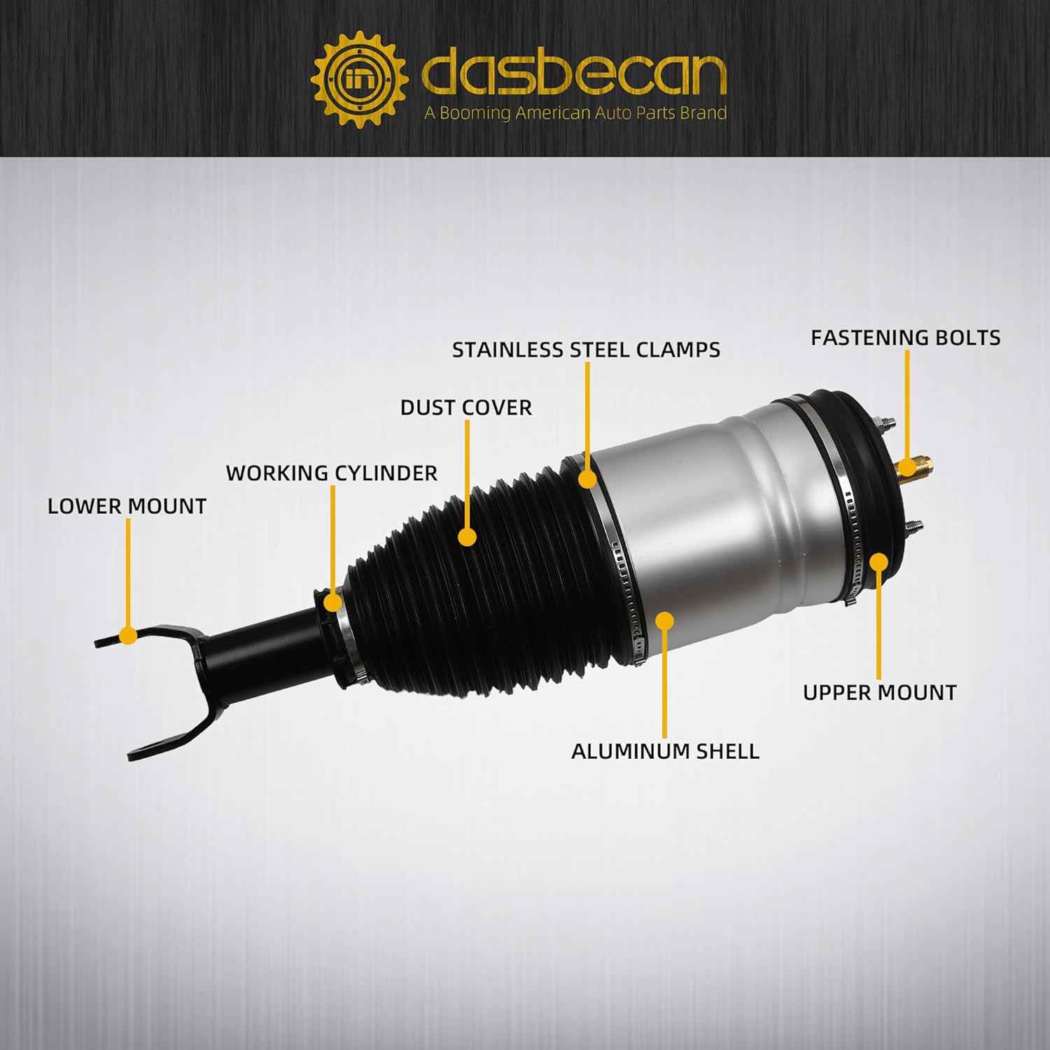 Dasbecan Front Pair Air Bladder Suspension Strut Shock Absorber Compatible with Dodge Ram 1500 2013-2018, Ram1500 Classic 2019-2020, Replace# 4877147AH 4877146AH