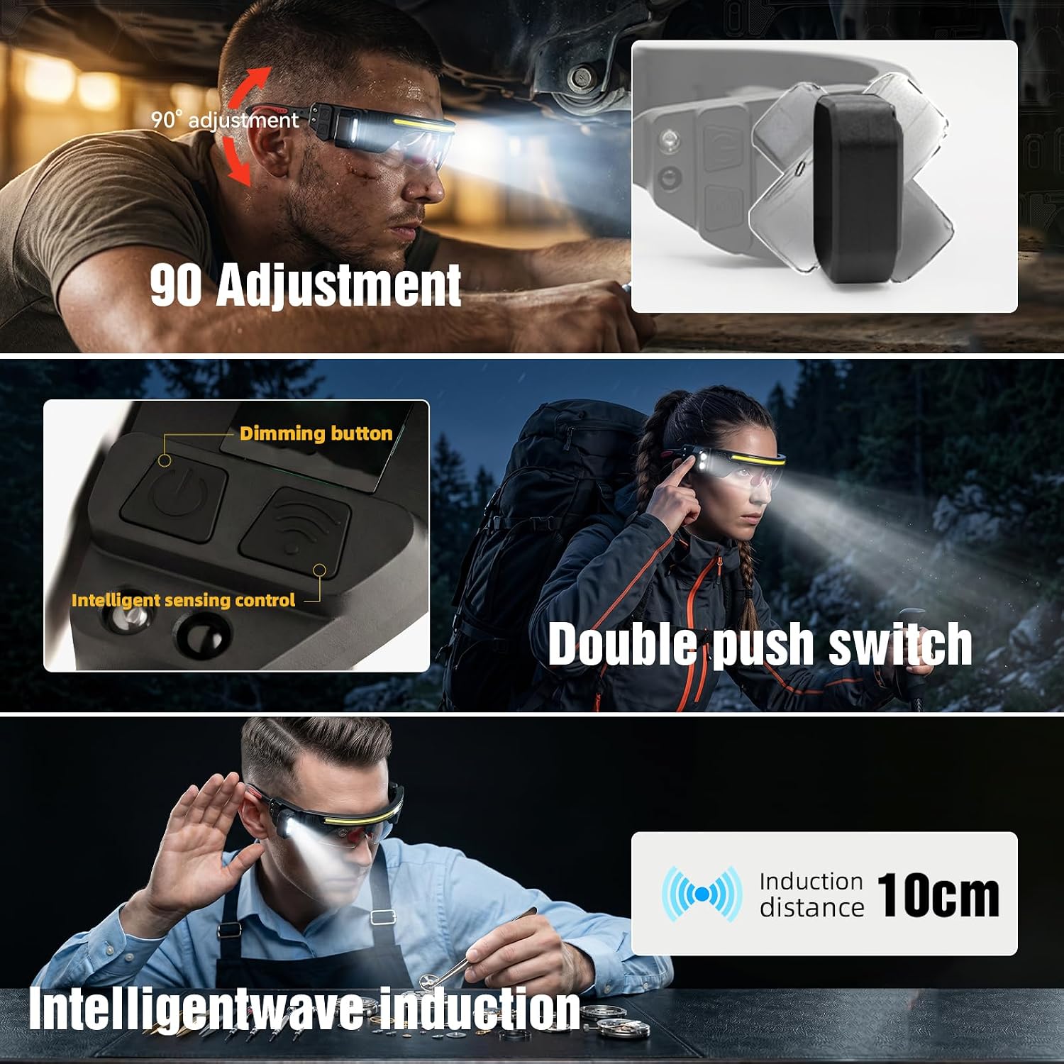 LED Glasses Rechargeable Headlight Goggles with Smart Sensing and Touch Control 8 Modes USB-C Flash Glasses