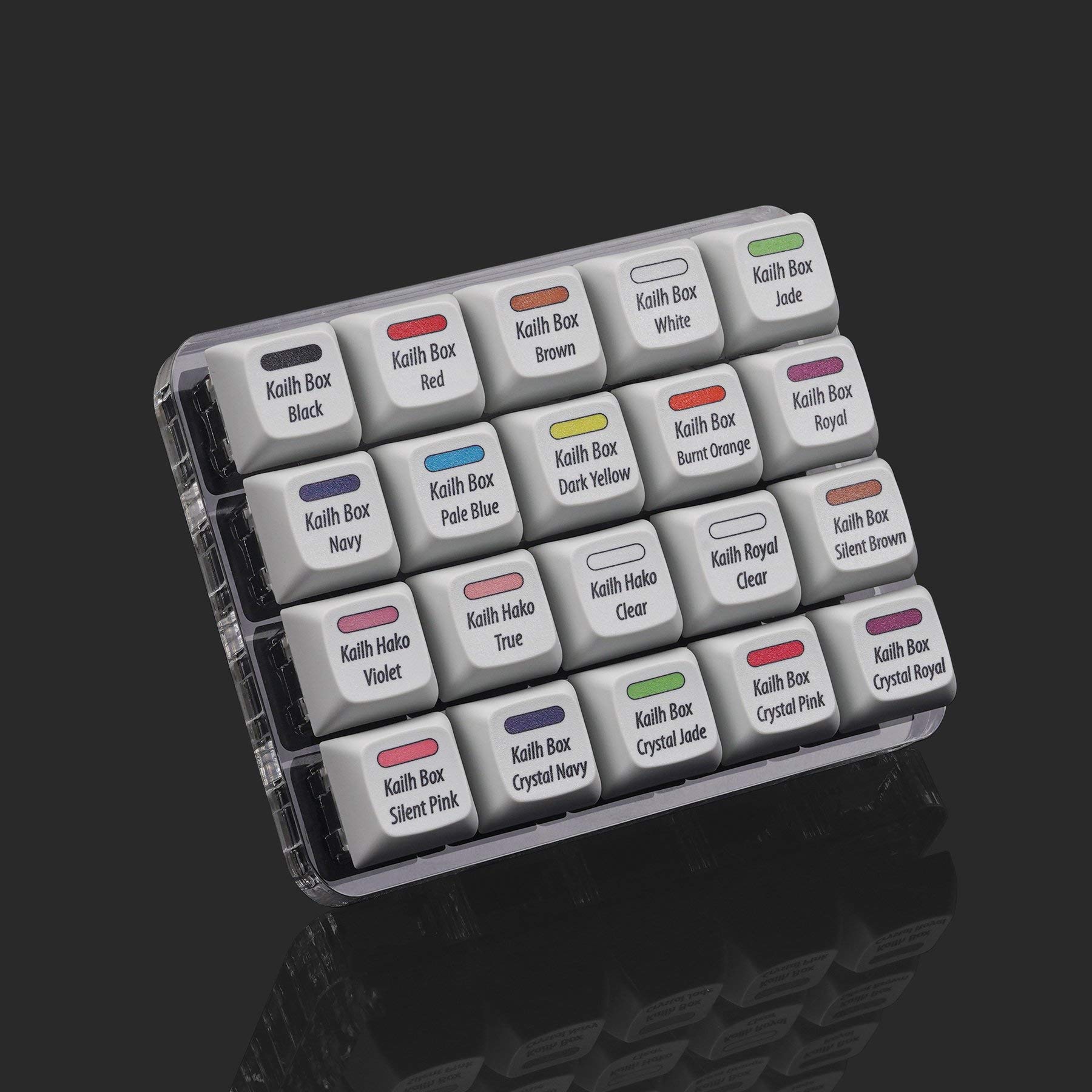 Amazon | Max Keyboard Kailh ボックスキースイッチ20キーテスター 