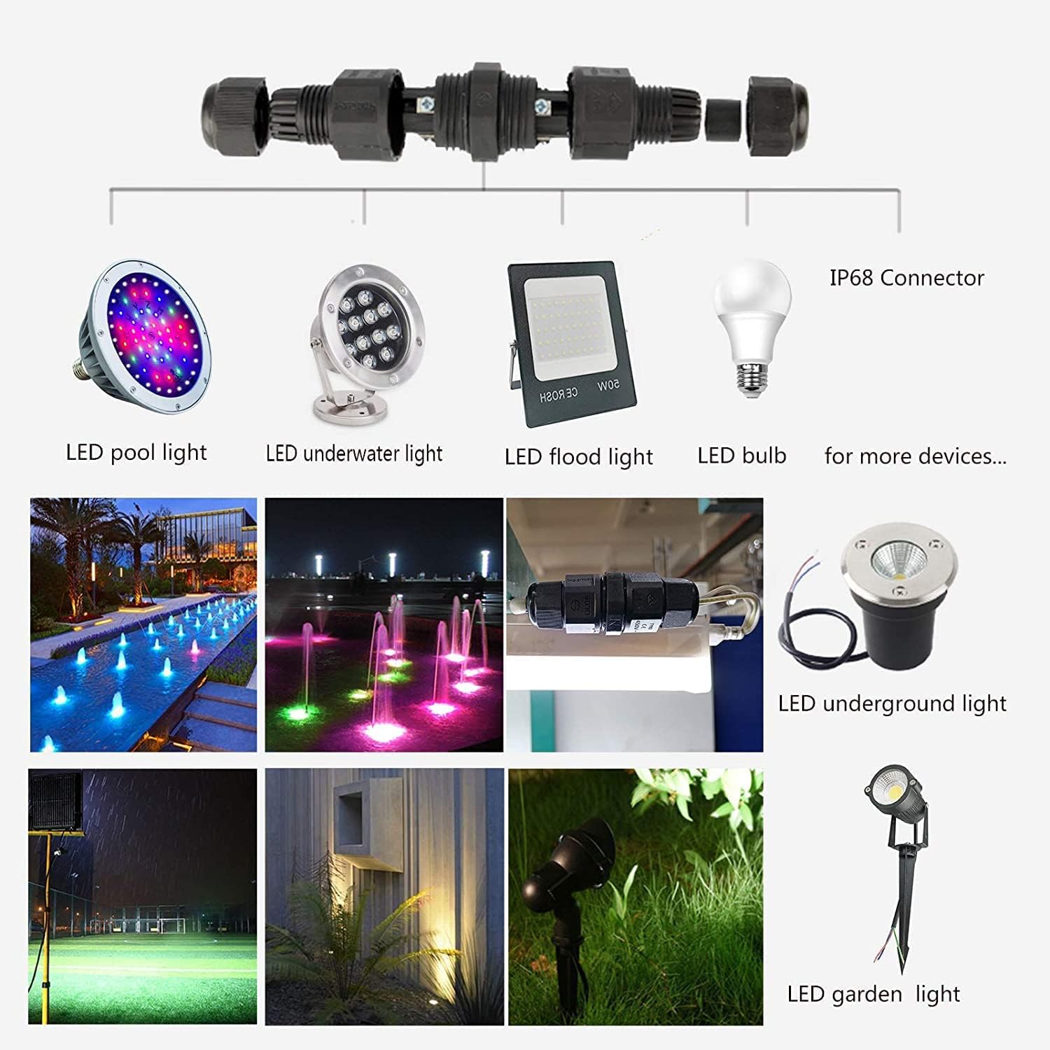 Waterproof Junction Box 3 Way and 2 Way 3 pin Waterproof Cable Connectors