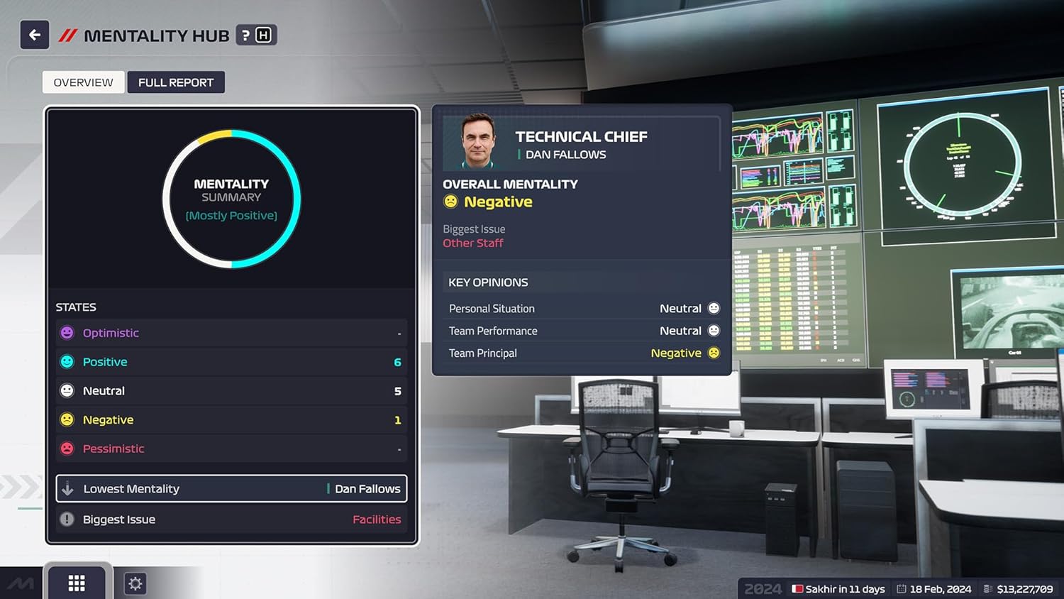 F1 Manager 2024 Standard - PC Steam [Online Game Code]