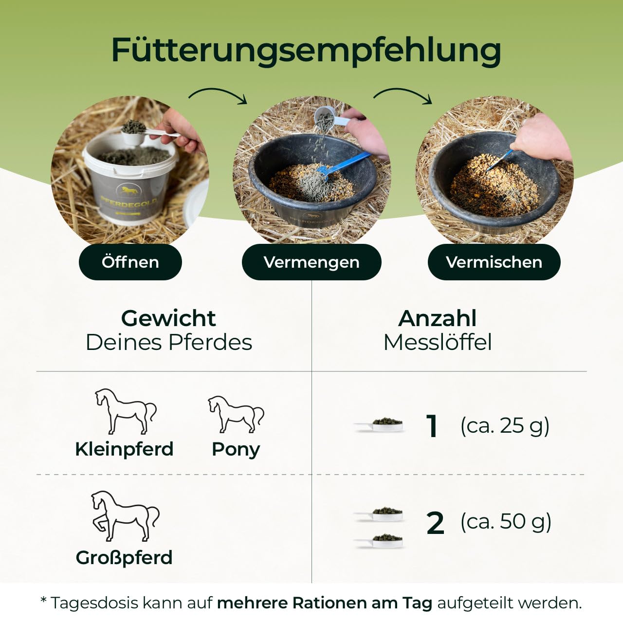 Zink 1,5kg - Pferde Pellets mit Zink-Komplex & Omega 3 - Unterstützt Fell, Haut & Hufe - 100% Natürlich & Dopingfrei - hohe Bioverfügbarkeit