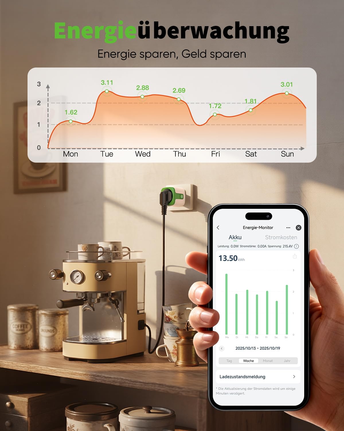 GreenSun Stromzähler für Steckdose WLAN Smart Steckdose mit Zeitschaltuhr und Strommessung, kompatibel mit Smart Life & Tuya App, Alexa & Google Sprachsteuerung, 16A 2,4 GHz, 4er-Pack