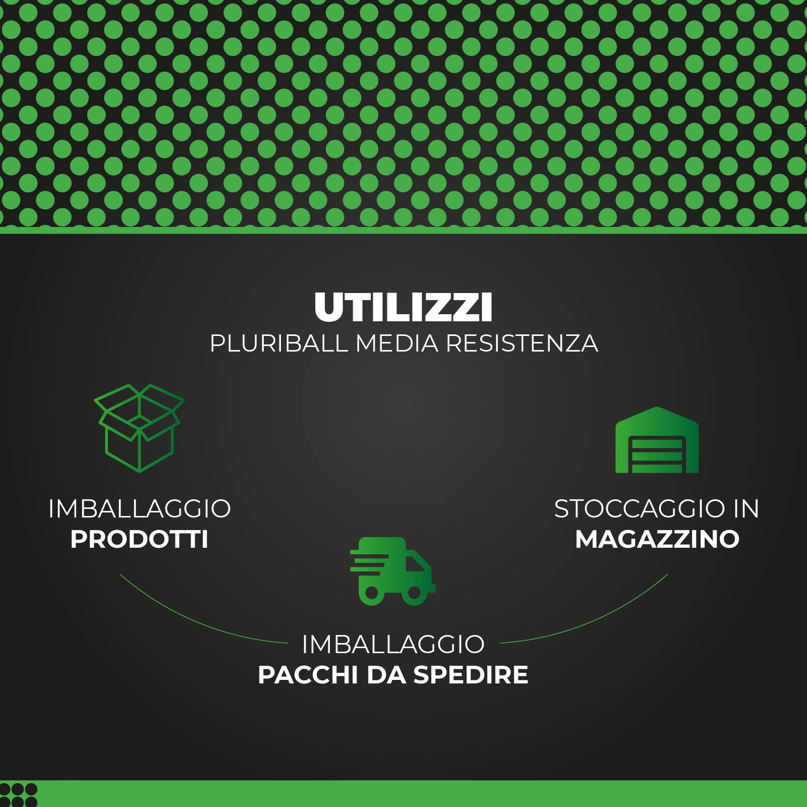 ImballaggiPer Rotolo Pluriball Media Resistenza 200cm x 150mt 80gr/mq, Bobina per Imballaggio e Spedizione, Ideale per Trasloco, Trasporto e Protezione Oggetti