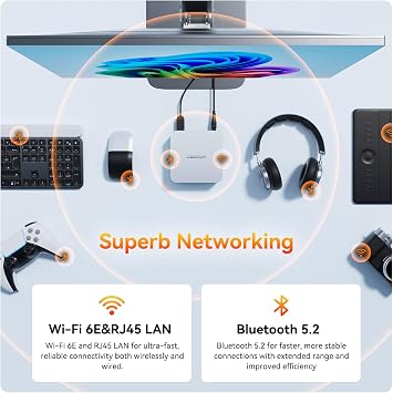 GEEKOM A6 Mini PC Windows 11 Pro, with AMD Ryzen 7 6800H (Beats 7640HS), 1TB SSD, DDR5 16GB High Speed RAM (Up to 96GB), Dual USB4.0 & Dual HDMI Quad Display for Video Editing/Gaming/Graphic Design
