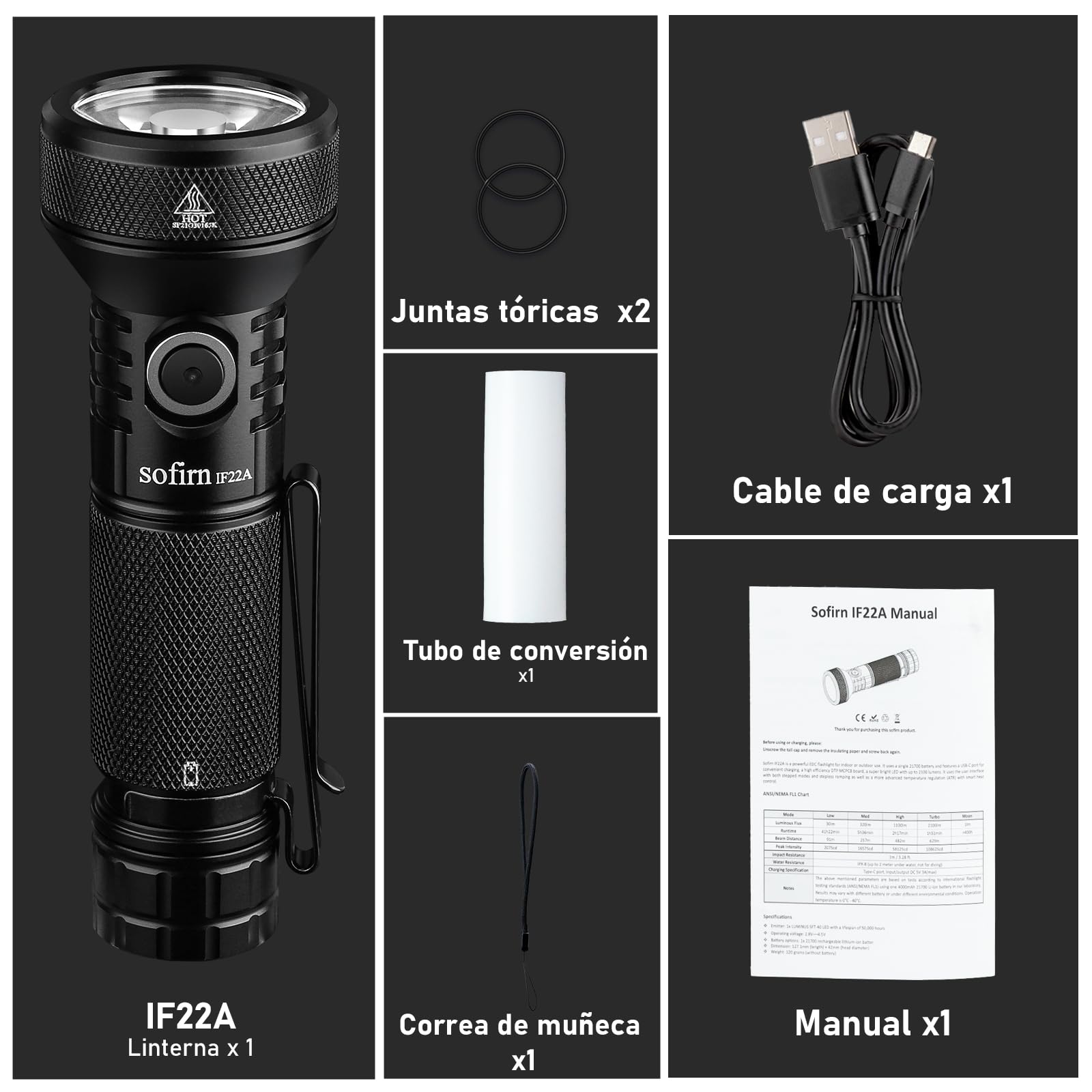 Sofirn Linterna Led Recargable 2100 Lúmenes, IF22A TIR Versión Exteriores Linterna Lanzadora USB C Manejable Ligera Ultra Brillante con 6 modos
