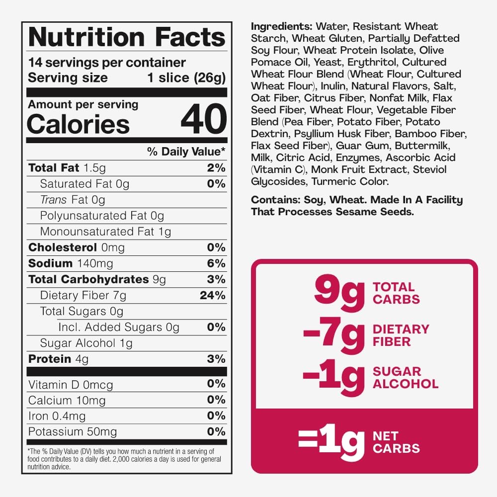 Sola Keto Sweet & Buttery White Bread - Delicious Non-GMO, No Added Sugar, Low Calorie Bread Loaf with 1g Net Carbs (Pack of 3)