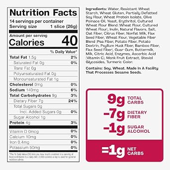 Sola Keto Sweet & Buttery White Bread - Delicious Non-GMO, No Added Sugar, Low Calorie Bread Loaf with 1g Net Carbs (Pack of 3)