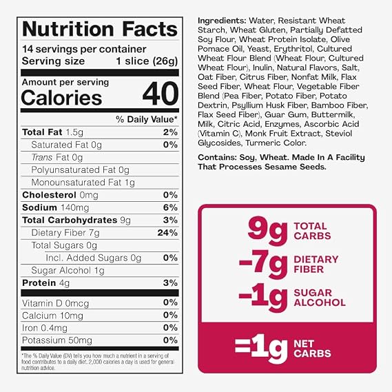 Sola Keto Sweet & Buttery White Bread - Delicious Non-GMO, No Added Sugar, Low Calorie Bread Loaf with 1g Net Carbs (Pack of 3)