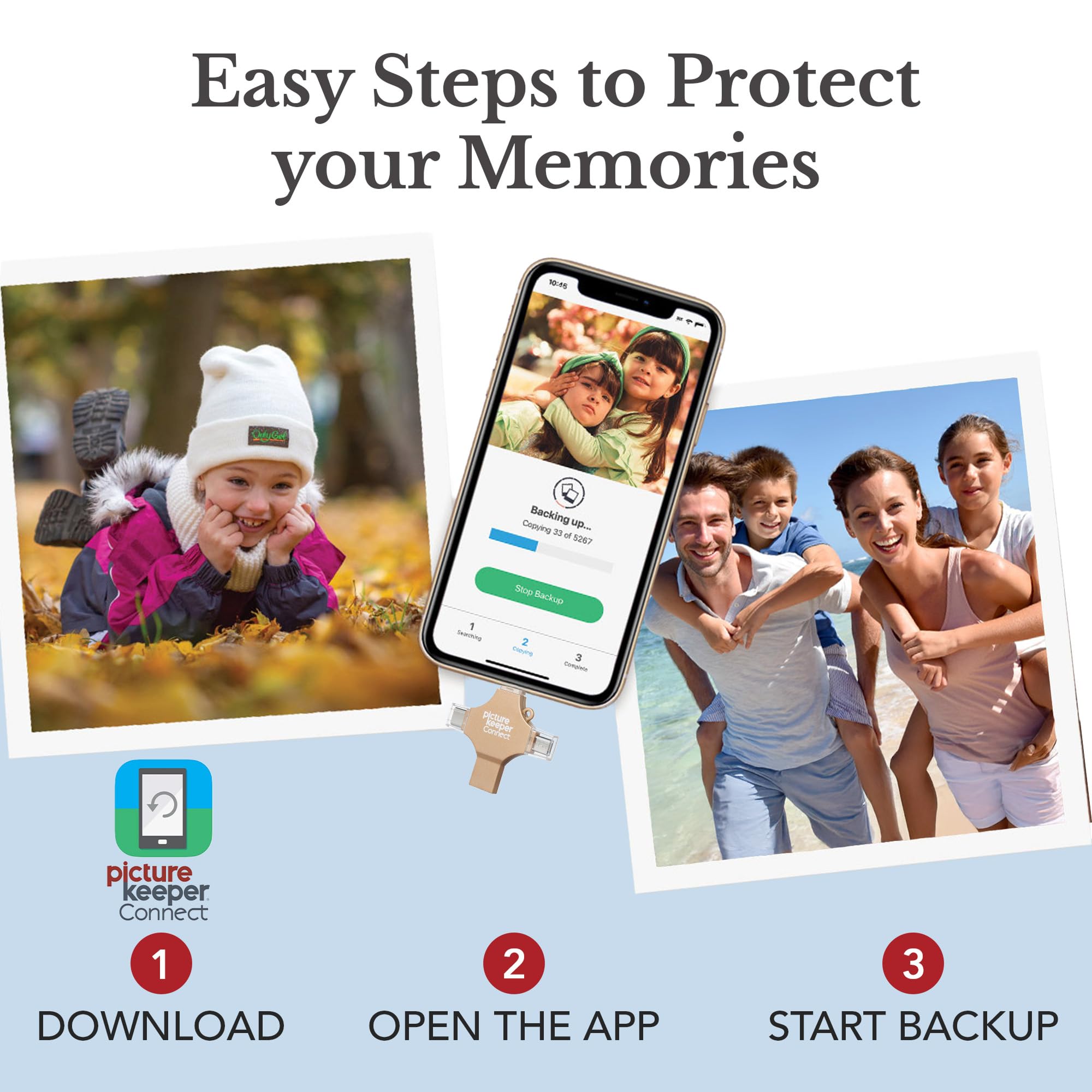 Picture Keeper Connect per iPhone, Android, USB-C, PC e Mac - Chiavetta USB da 128 GB di backup per foto, video, contatti, unità flash di backup di memoria, unità flash drive, chiavetta di