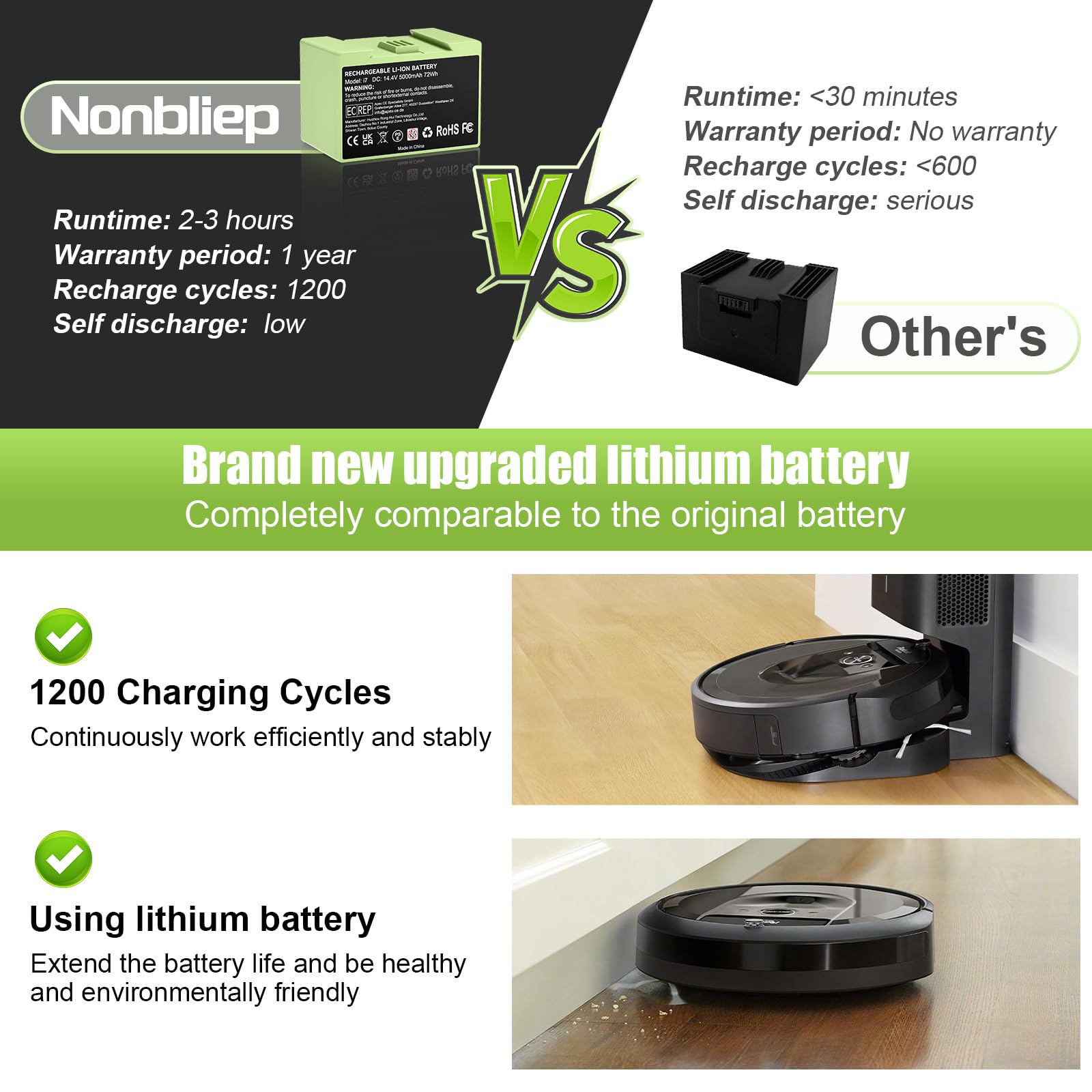 5000mAh (72Wh) 14,4V i7 Ersatzakku für iRobot Roomba i7 i7+ i3 i3+ i4 i4+ e5 e6, Hochkapazität Lithium-Ionen Akku kompatibel mit 7150 7550 3150 3550 5150 i7158 i7550 i755020