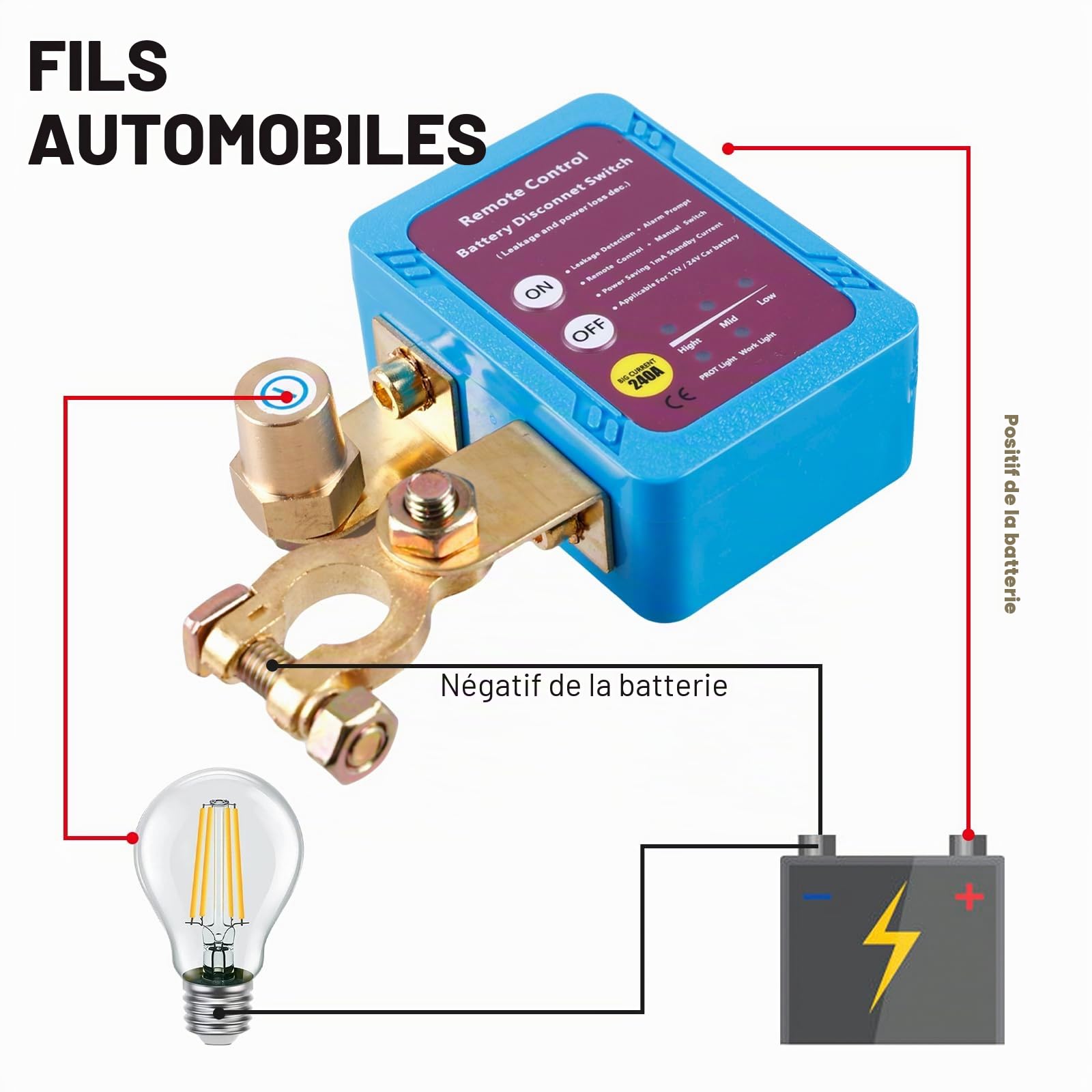 Coupe Circuit Batterie 12V 240A Coupe Batterie Voiture avec 2 Télécommandés Sans Fil, Interrupteur D'arrêt Automatique, Interrupteur de Batterie à Distance pour Voiture Camion Bateau