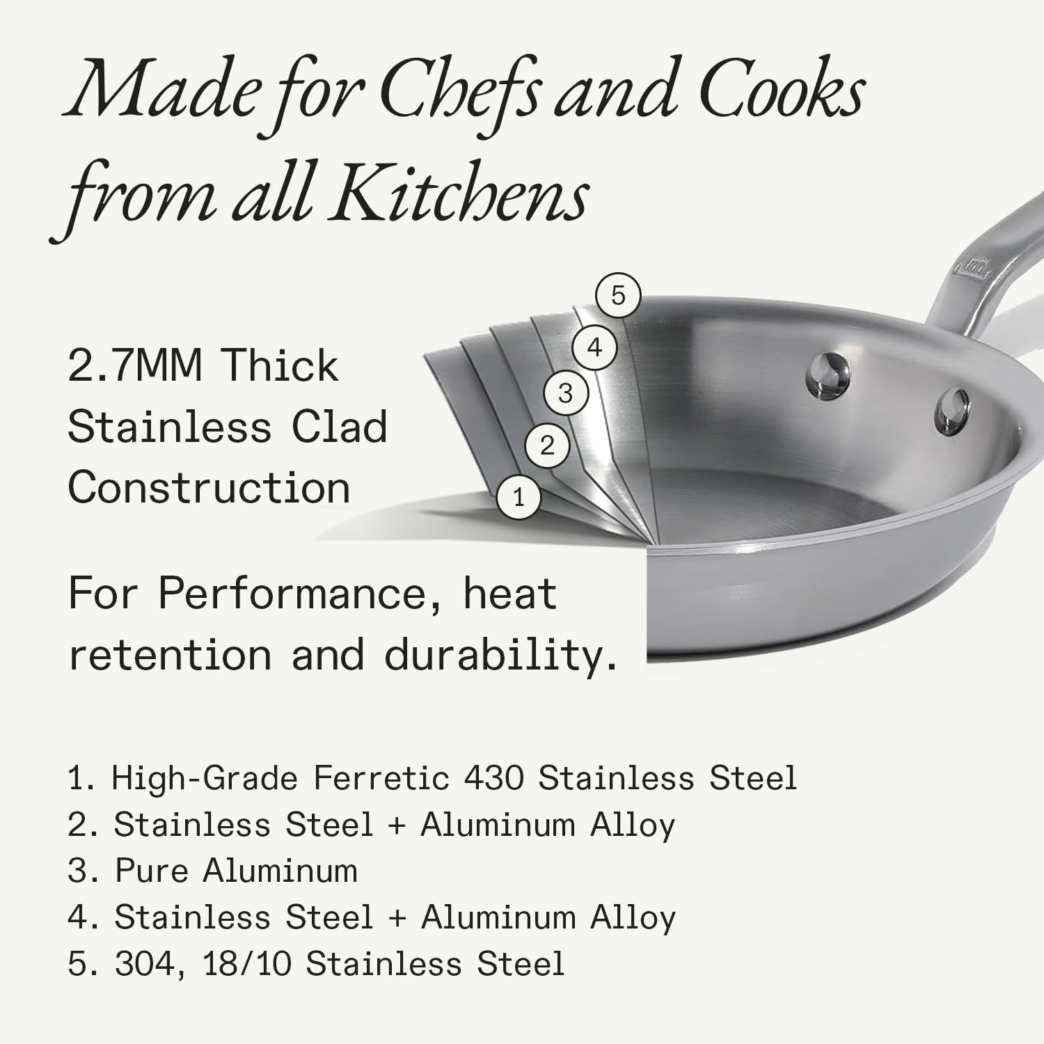 Made In Cookware - 10-Inch Stainless Steel Frying Pan - 5 Ply Stainless Clad - Professional Cookware - Crafted in Italy - Induction Compatible - Image 2