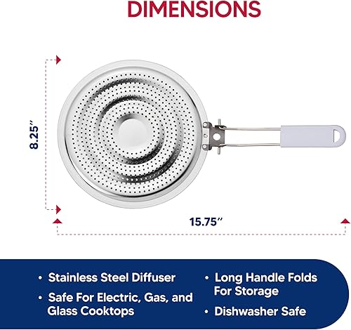Miniatura 7 de HIC difusor de calor reductor de llama de 825