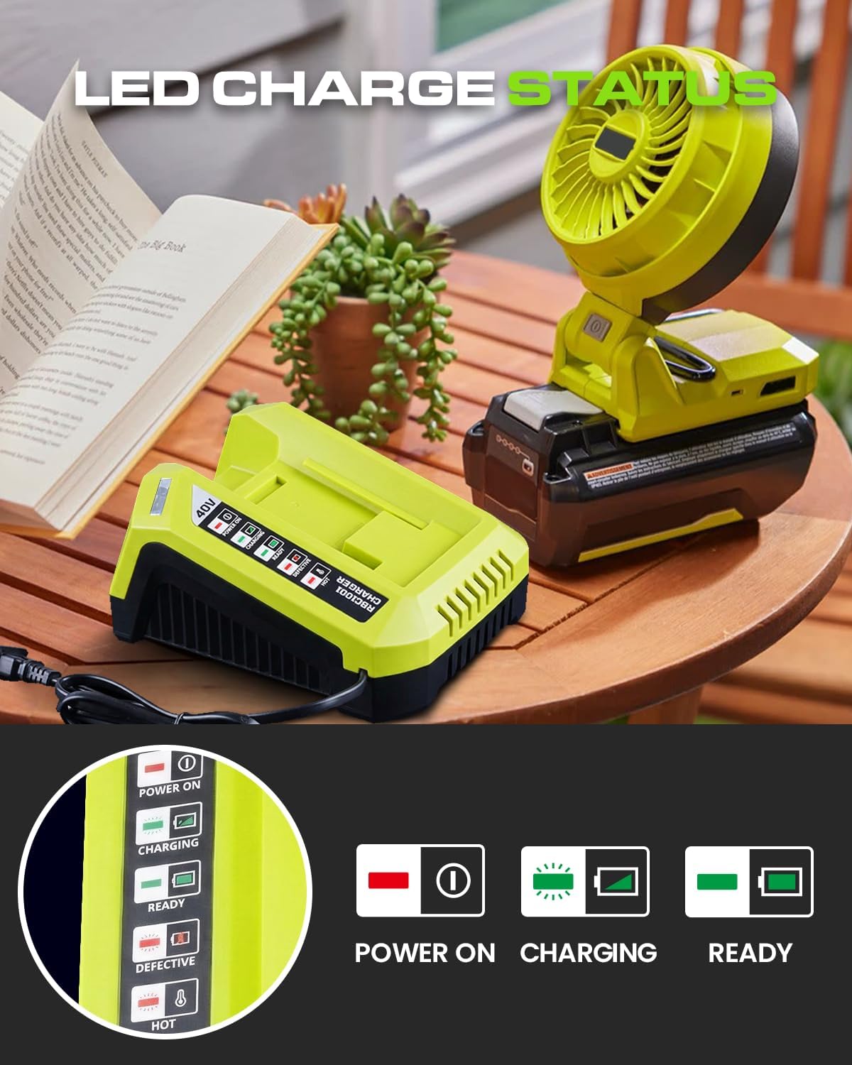 VANTTECH 40V OP401 Charger Replacement for Ryobi 40V Battery Charger Compatible with Ryobi 40V Lithium Battery OP4040 OP4050 OP4050A OP40601 OP4026 OP4015 OP4030 Fast Charger with LED Indicator